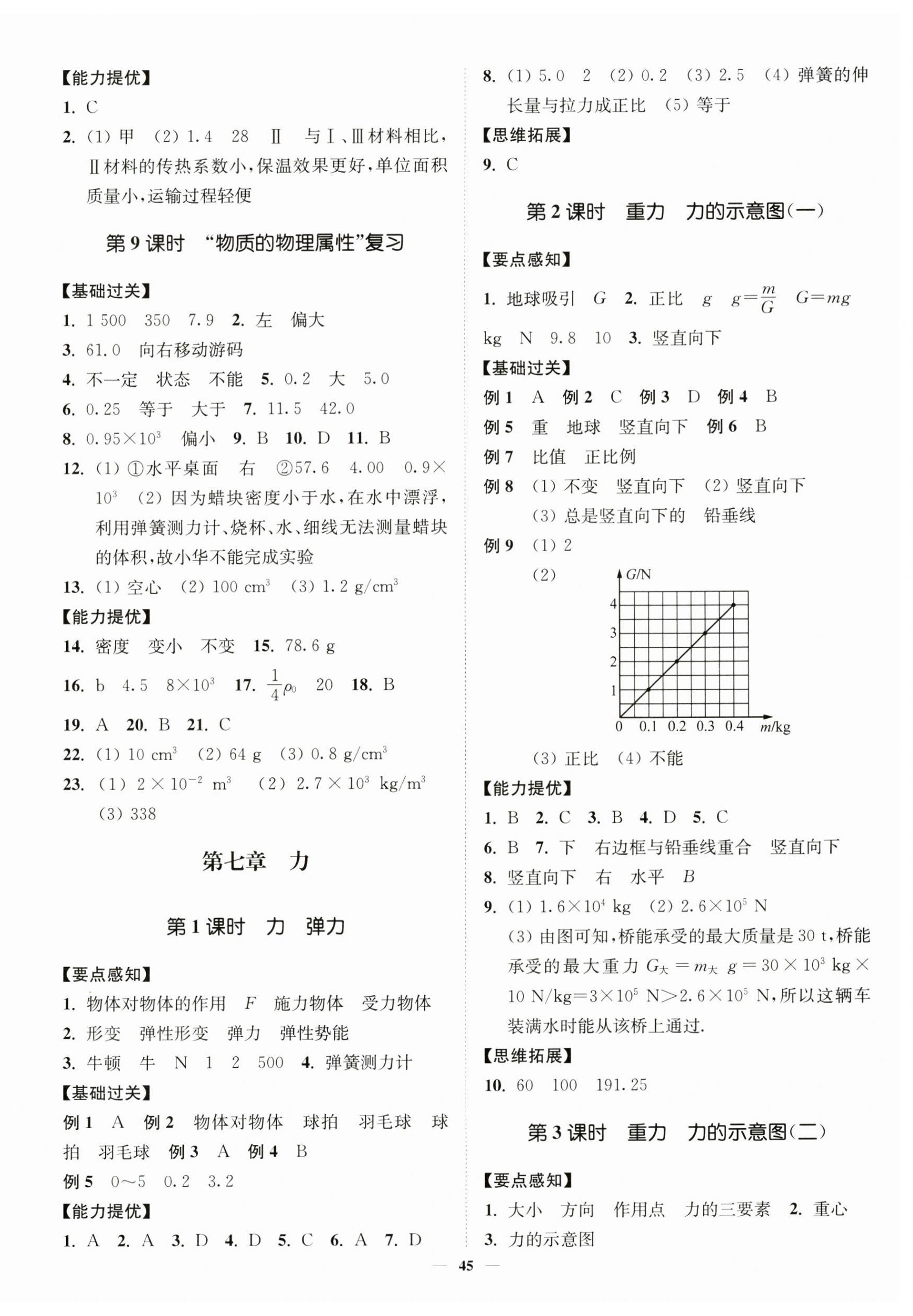 2025年南通小題課時(shí)作業(yè)本八年級(jí)物理下冊(cè)蘇科版 第3頁(yè)
