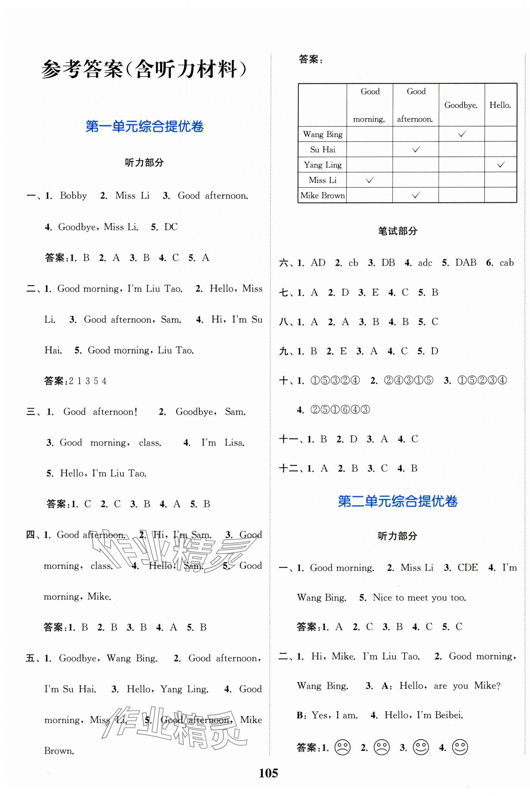 2024年江蘇金考卷三年級英語上冊譯林版 參考答案第1頁