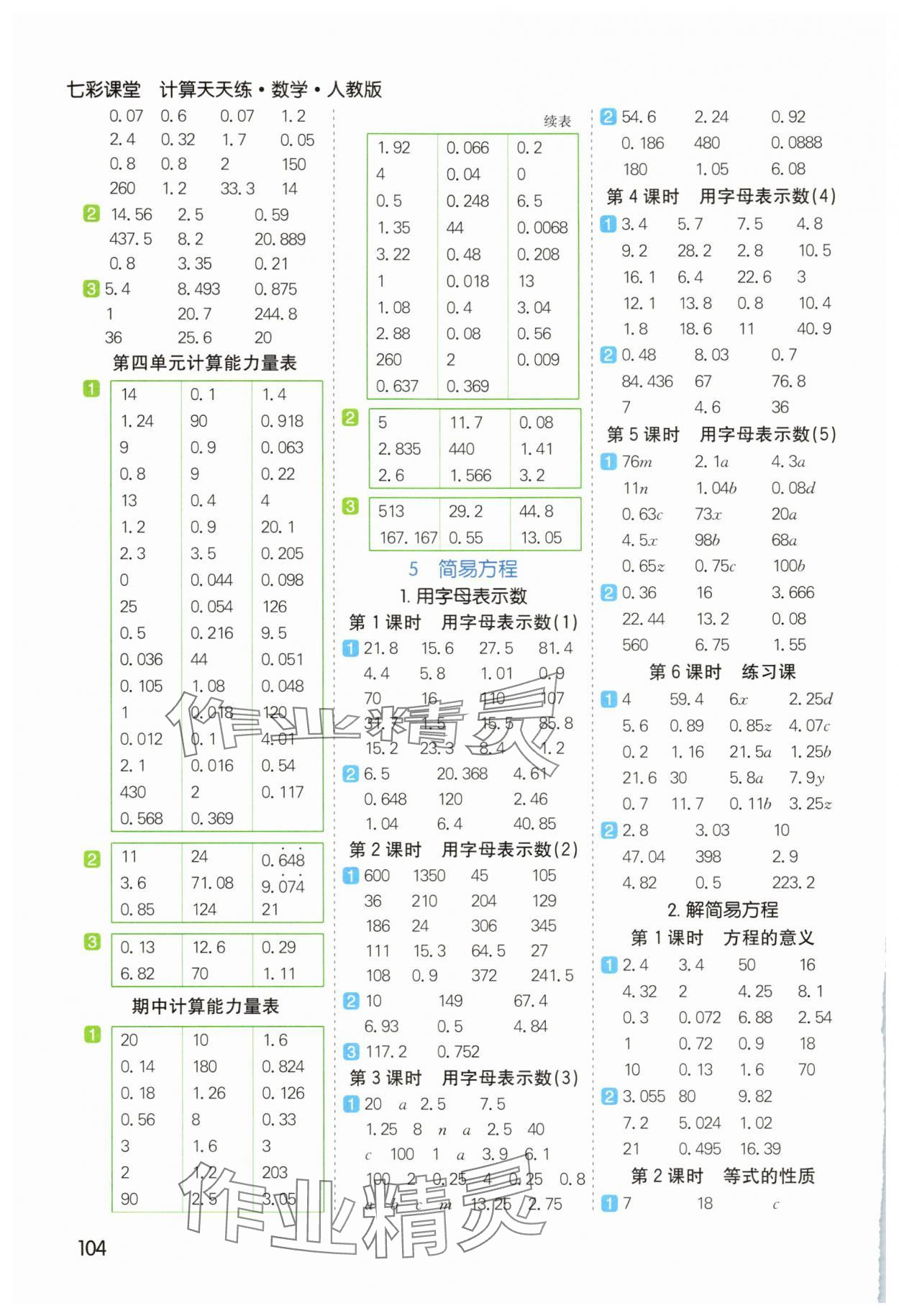 2025年七彩課堂計算天天練五年級數(shù)學上冊人教版 參考答案第4頁