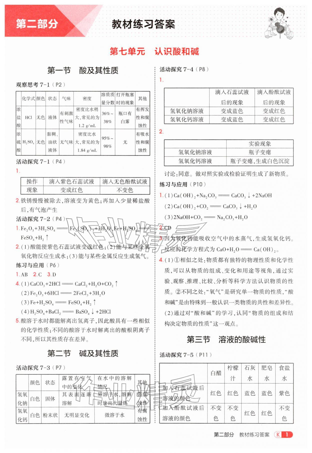 2026年教材课本九年级化学下册鲁教版&nbsp;参考答案第1页