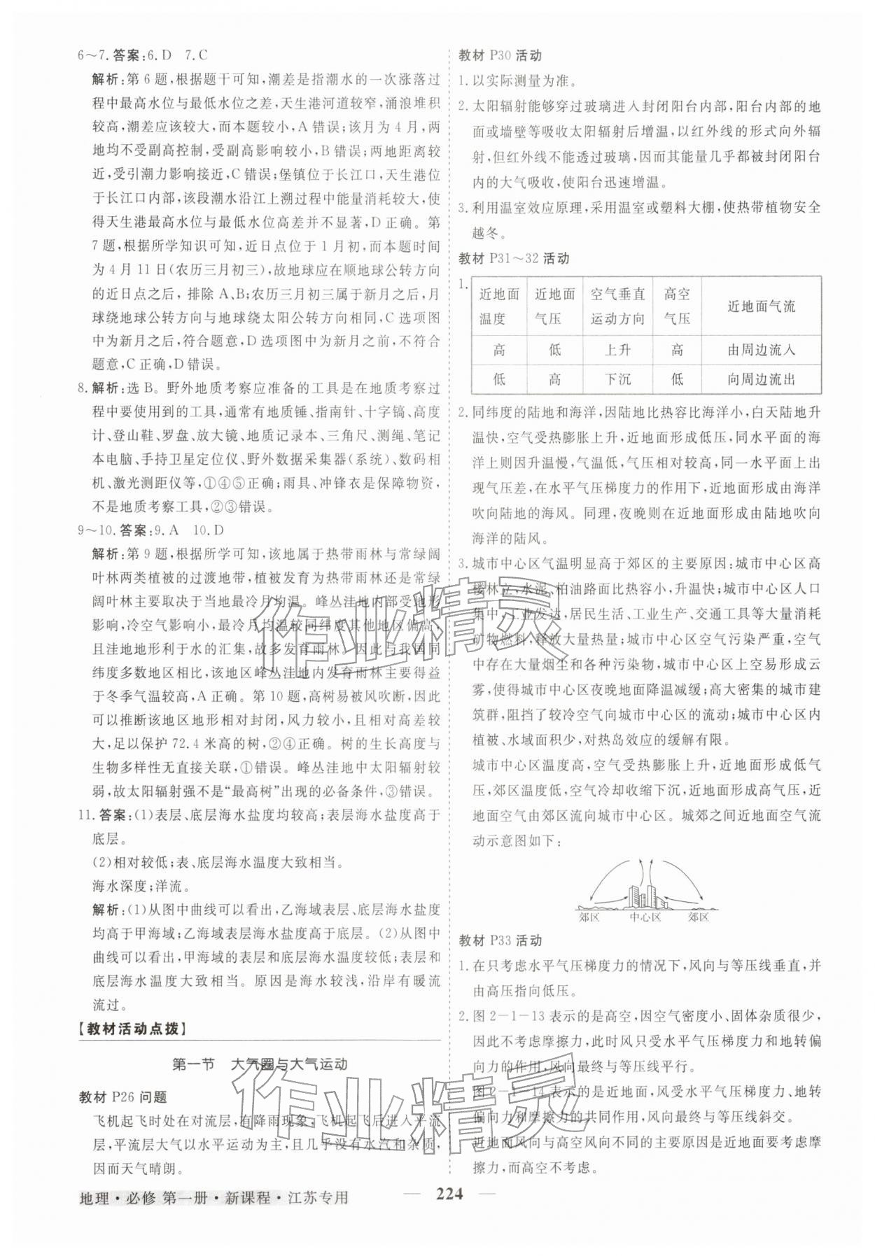 2025年高中同步创新课堂优化方案高中地理必修第一册鲁教版江苏专版&nbsp;第12页