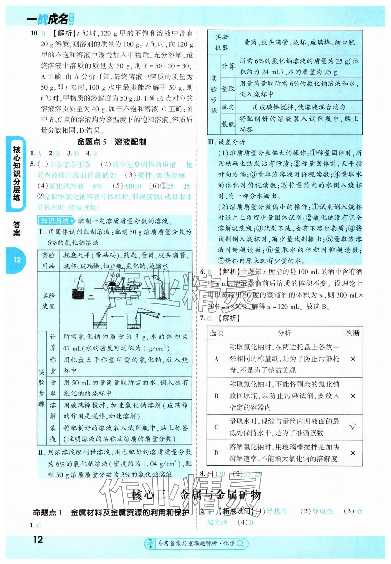 2025年純練版總復(fù)習(xí)化學(xué) 第12頁