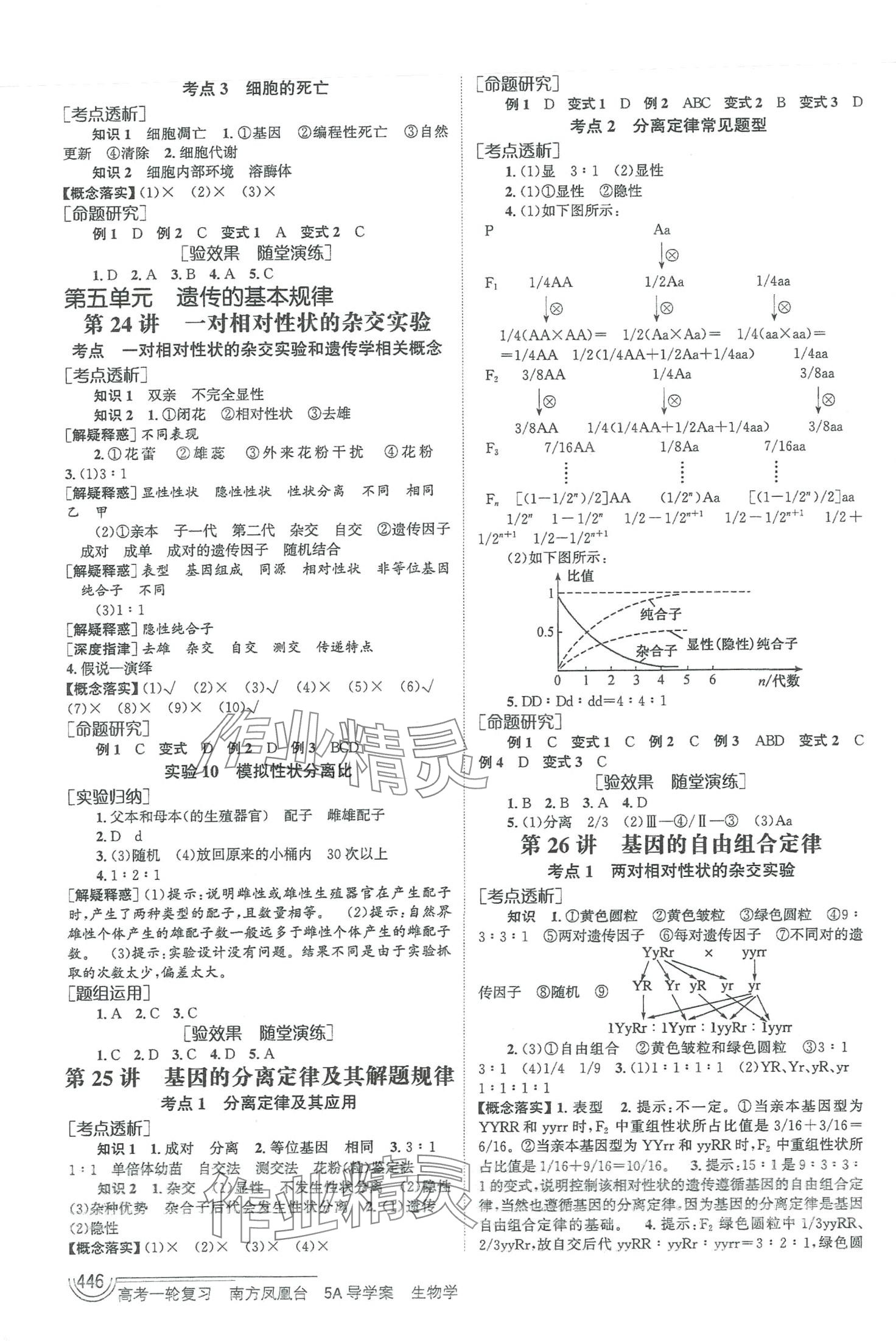 2024年南方鳳凰臺(tái)5A新學(xué)案高中生物江蘇專版 第8頁