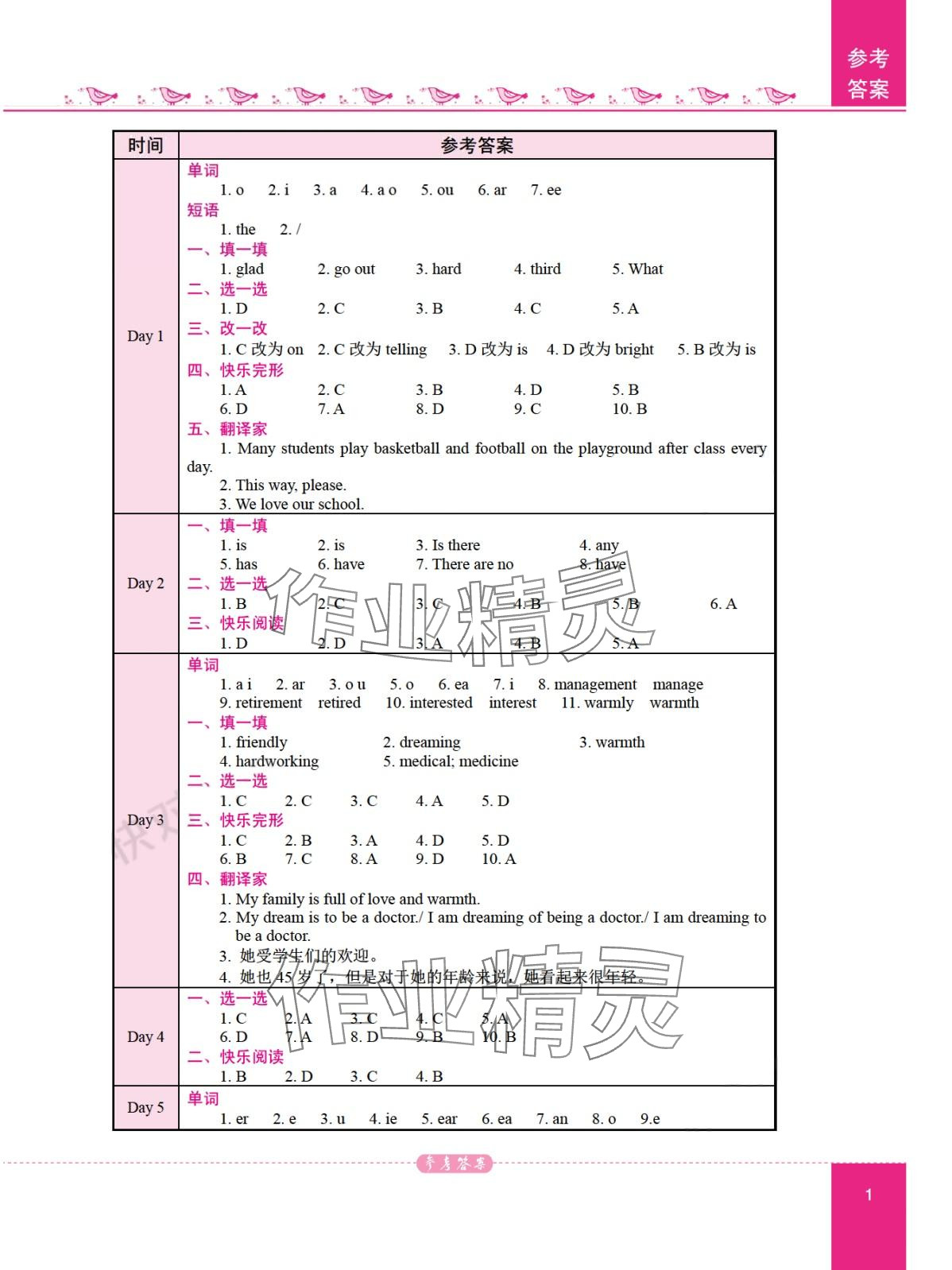 2024年名師領航系列中職英語 第1頁