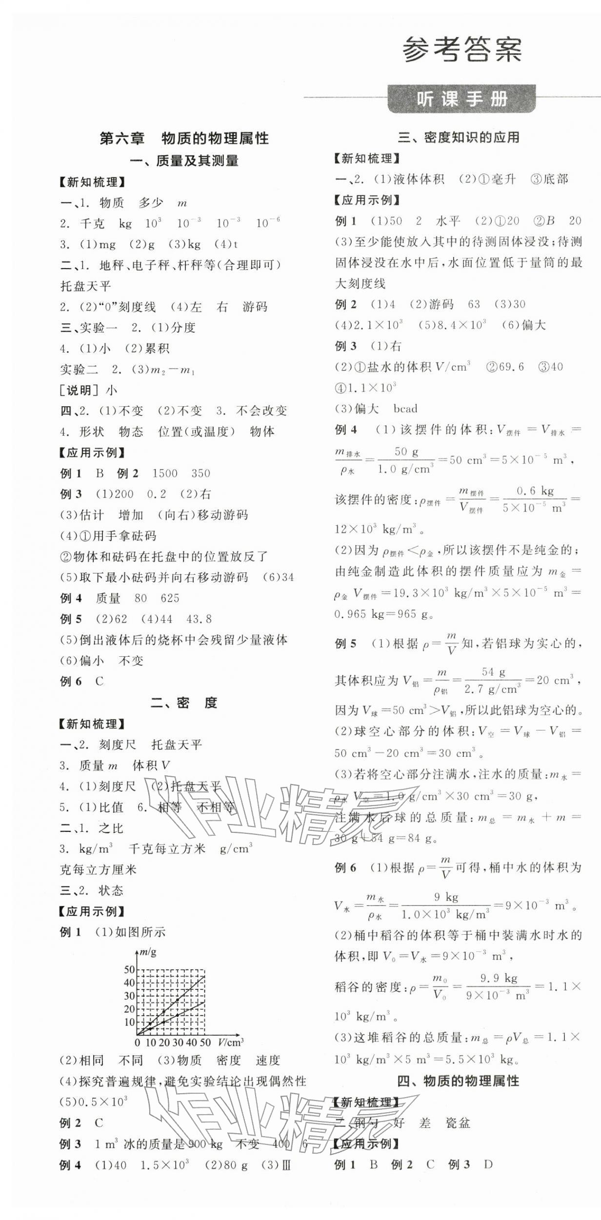 2026年全品學練考八年級物理下冊蘇科版江蘇專版&nbsp;第1頁