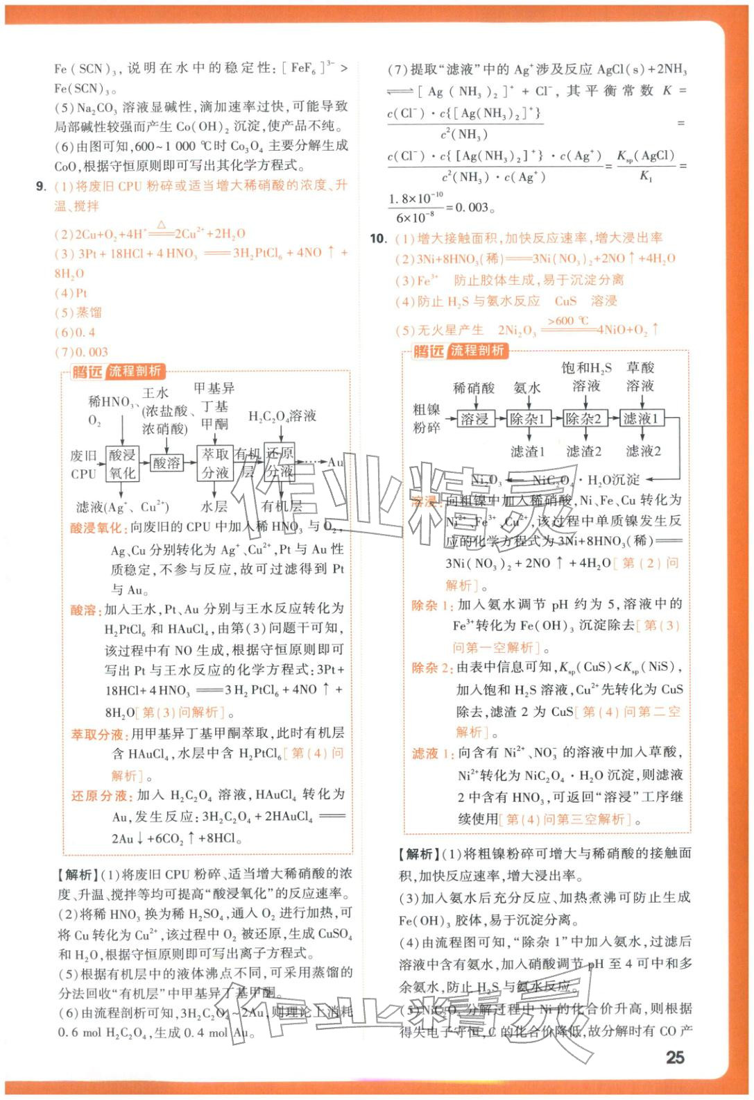 2025年腾远高考基础题化学 参考答案第25页