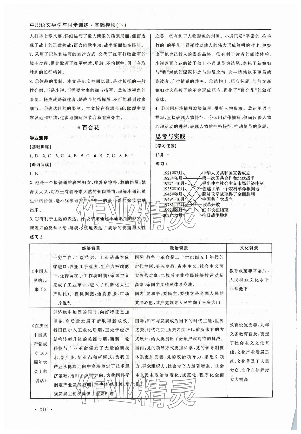 2024年伴你成長在中職中職語文下冊人教版導(dǎo)學(xué)與同步訓(xùn)練 參考答案第2頁