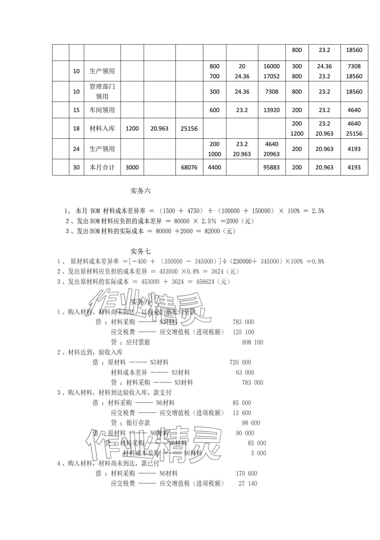 2024年企業(yè)財務(wù)會計同步訓(xùn)練&nbsp;第17頁