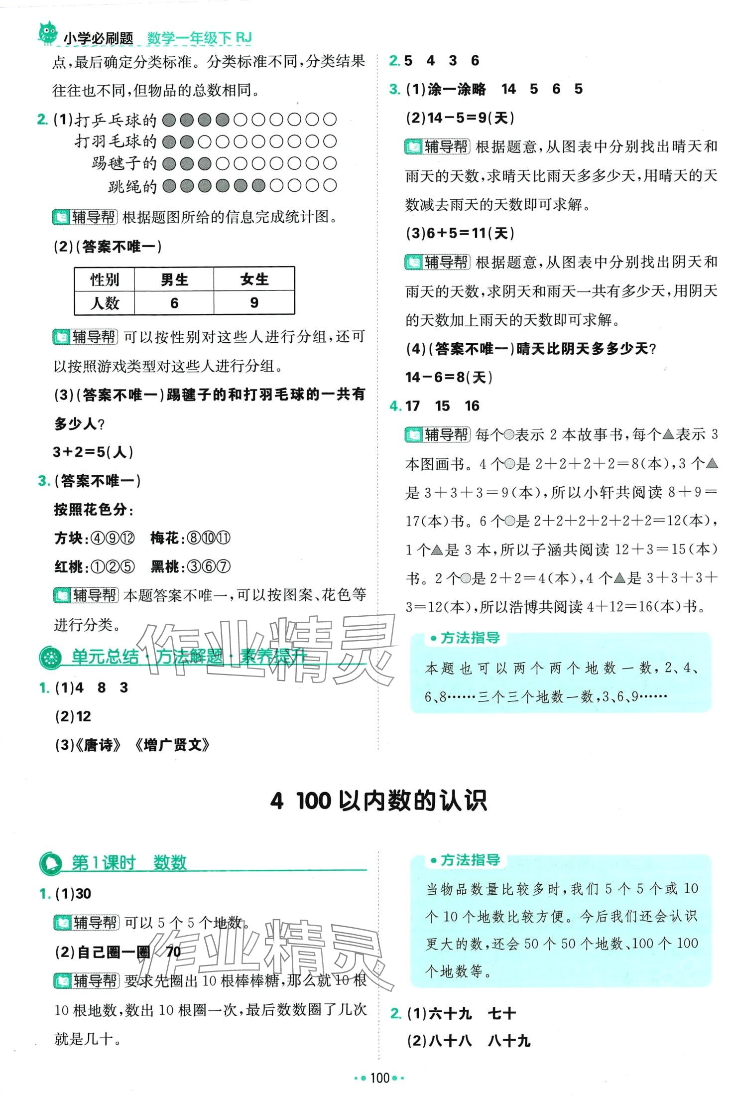 2024年小學(xué)必刷題一年級(jí)數(shù)學(xué)下冊(cè)人教版&nbsp;第10頁