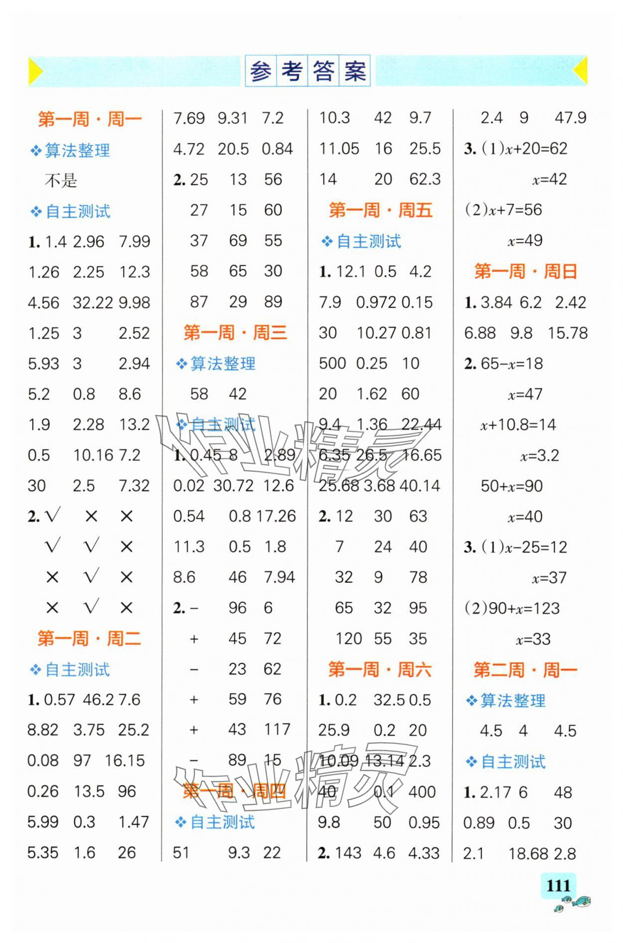 2024年小學(xué)學(xué)霸天天計(jì)算五年級(jí)數(shù)學(xué)下冊(cè)蘇教版 第1頁(yè)