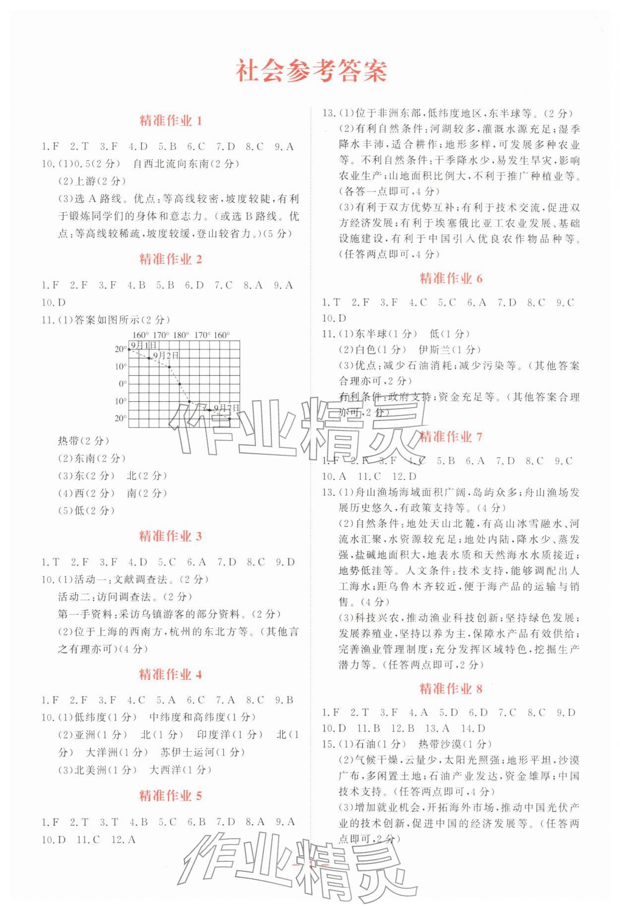 2026年精彩练习中考尖峰社会&nbsp;第1页