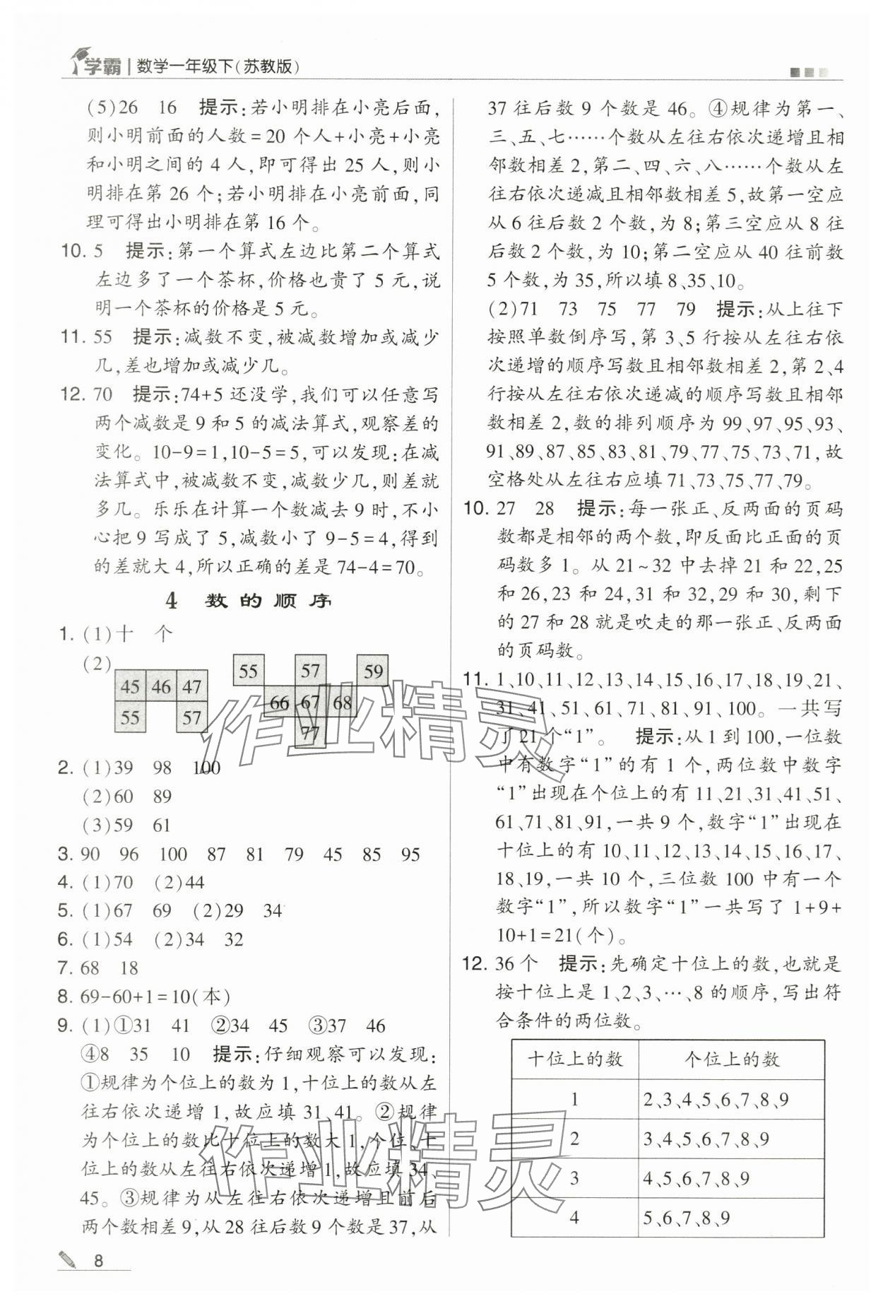 2024年喬木圖書(shū)學(xué)霸一年級(jí)數(shù)學(xué)下冊(cè)蘇教版 第8頁(yè)