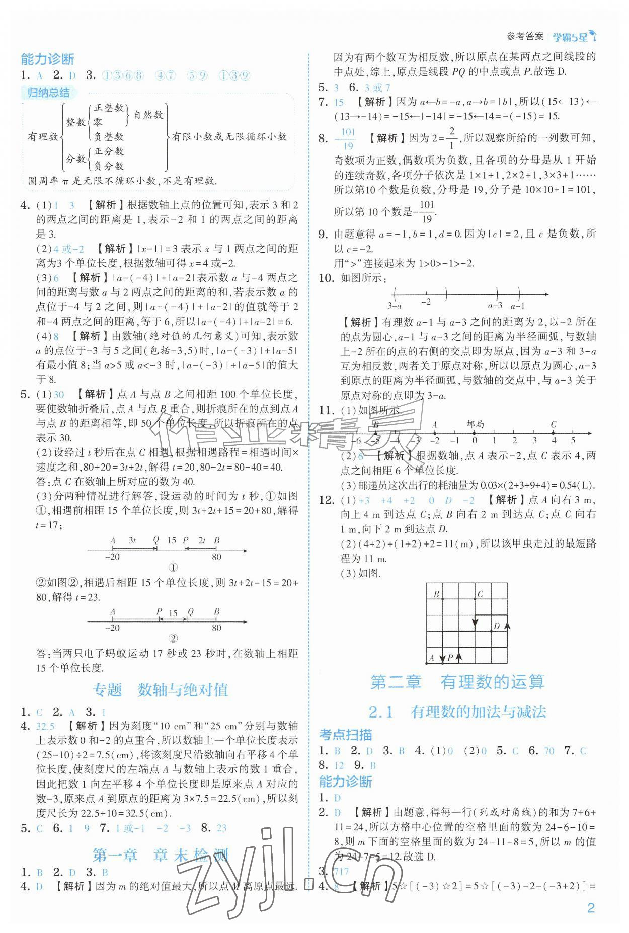 2026年经纶学典5星学霸七年级数学上册人教版&nbsp;参考答案第2页