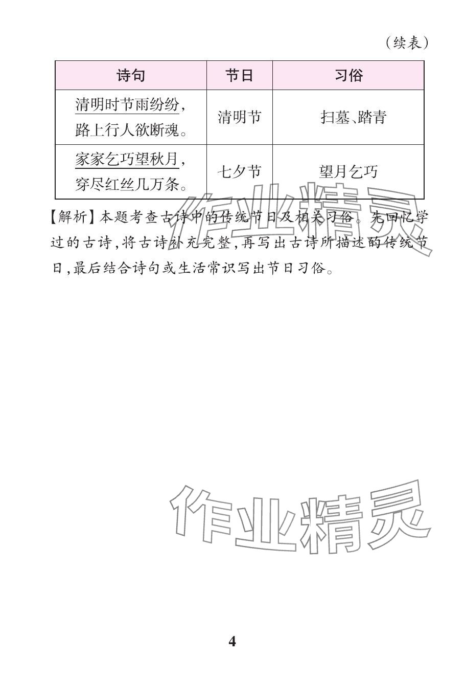 2024年小学学霸作业本六年级语文下册人教版广东专版 参考答案第10页