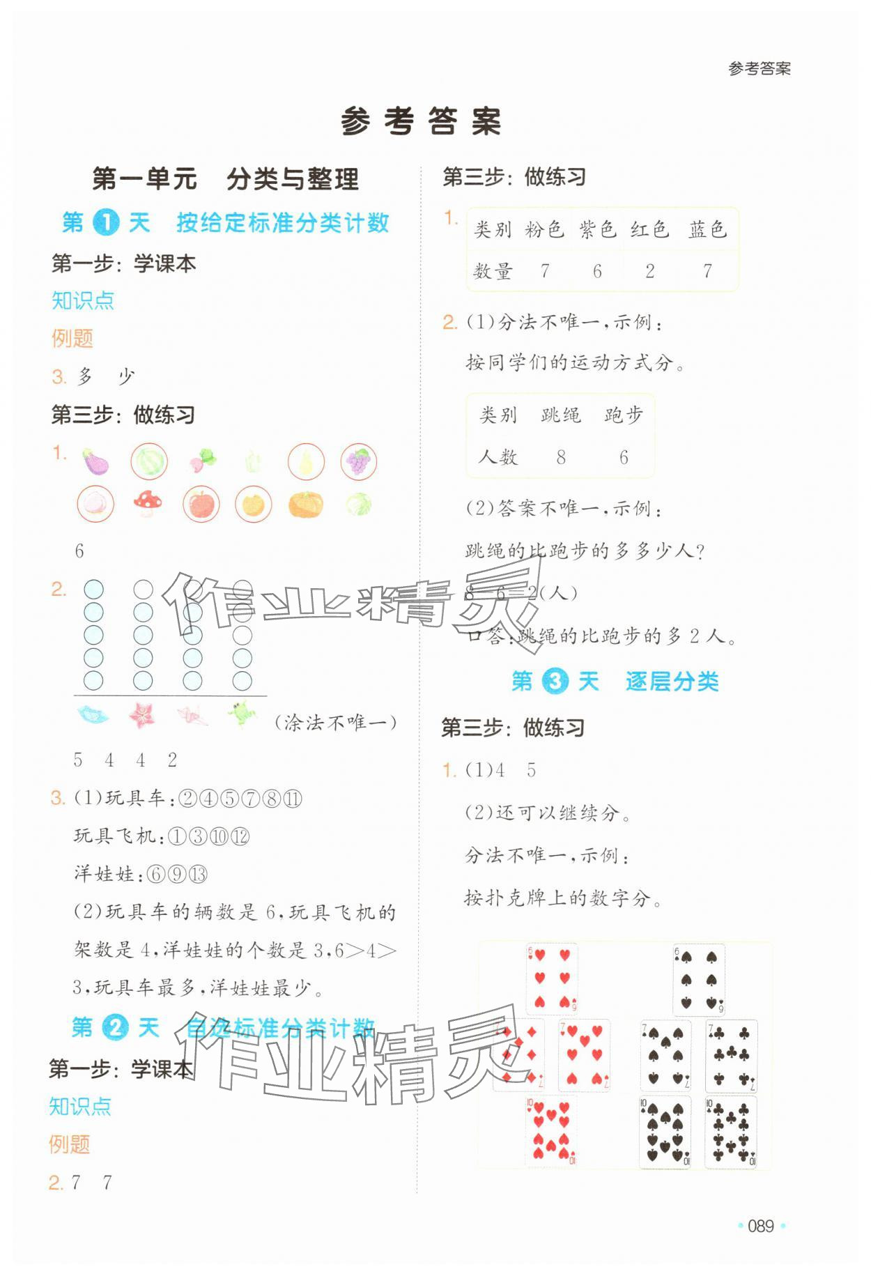 2025年一本預(yù)備二年級(jí)數(shù)學(xué)人教版 第1頁