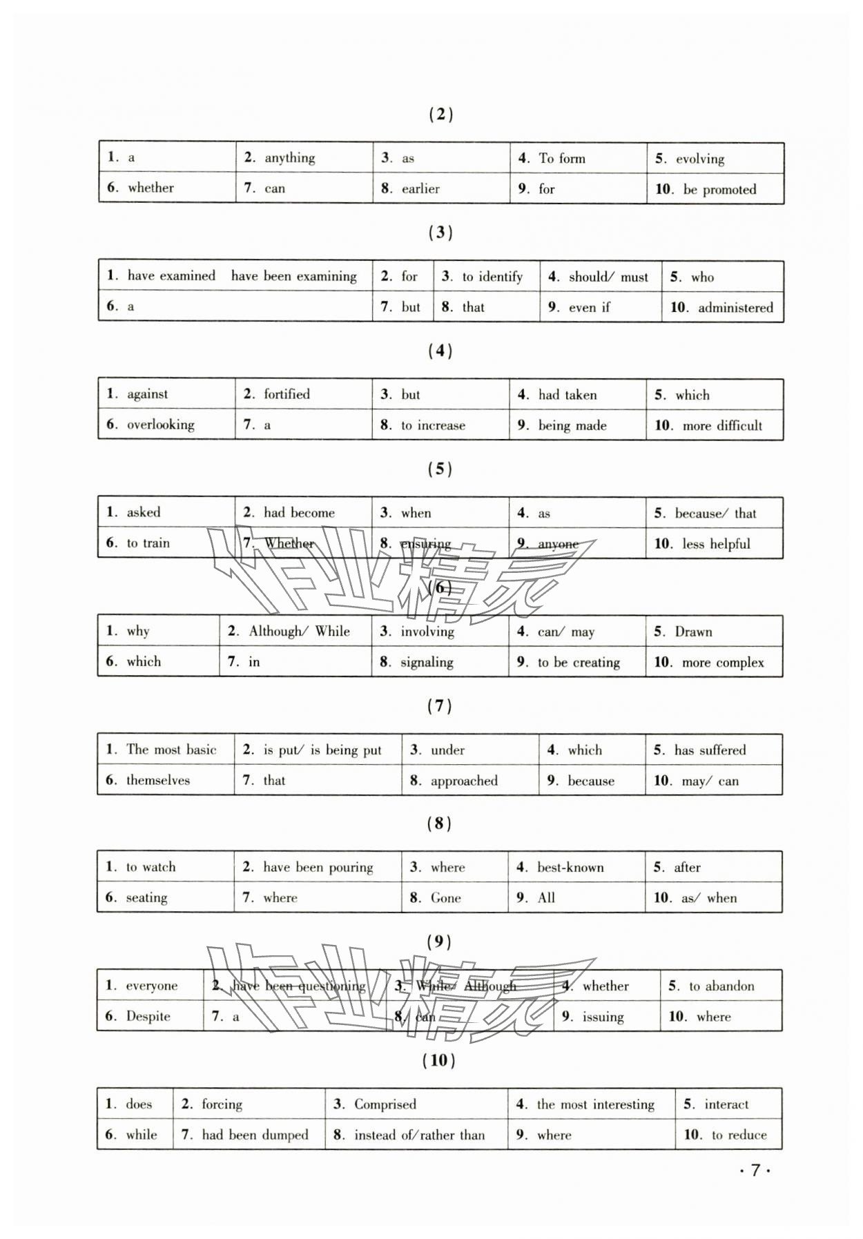 2024年高中英语语法致胜之道高中&nbsp;第6页