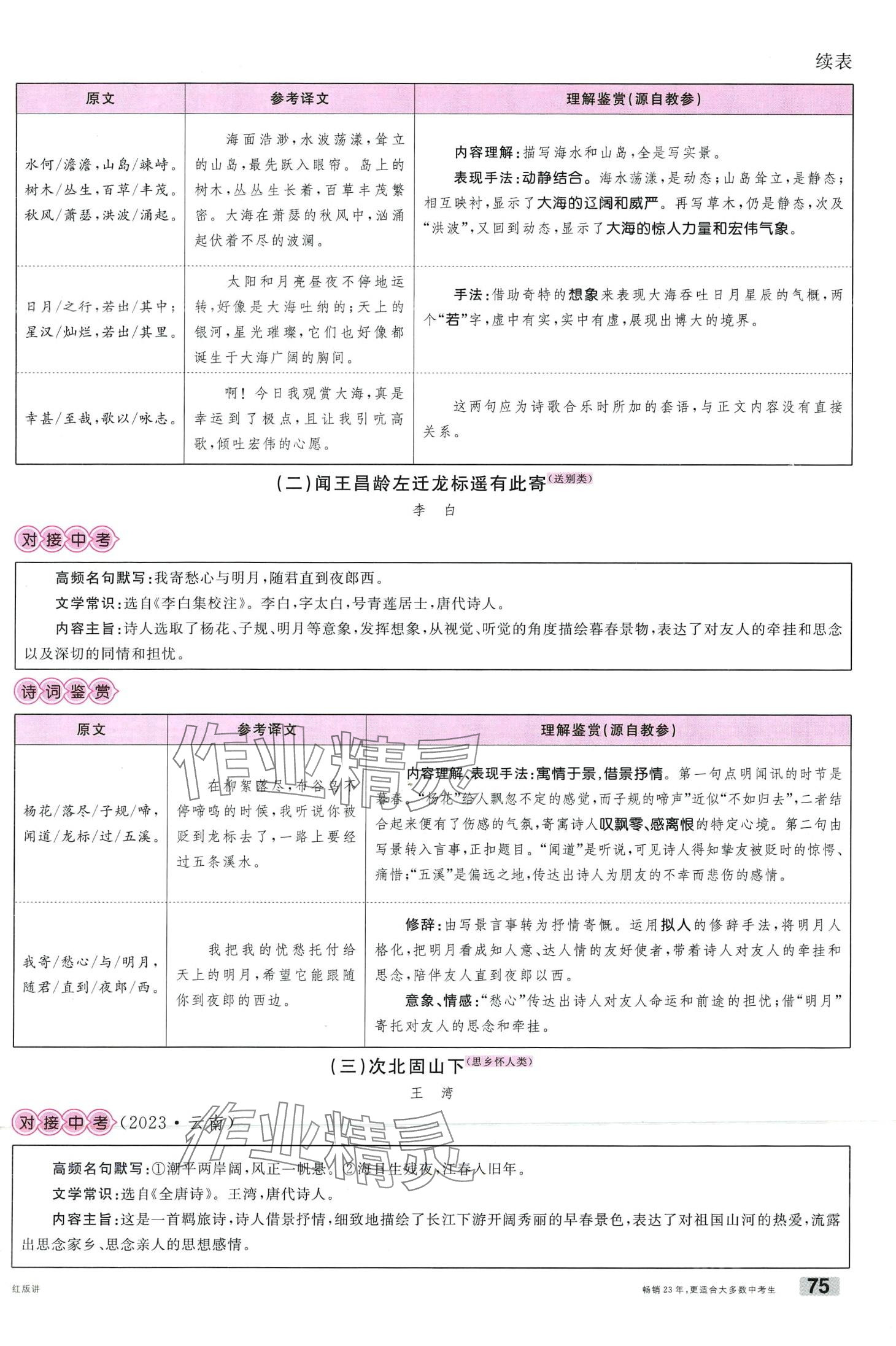 2024年火線100天語文中考云南專版 第75頁