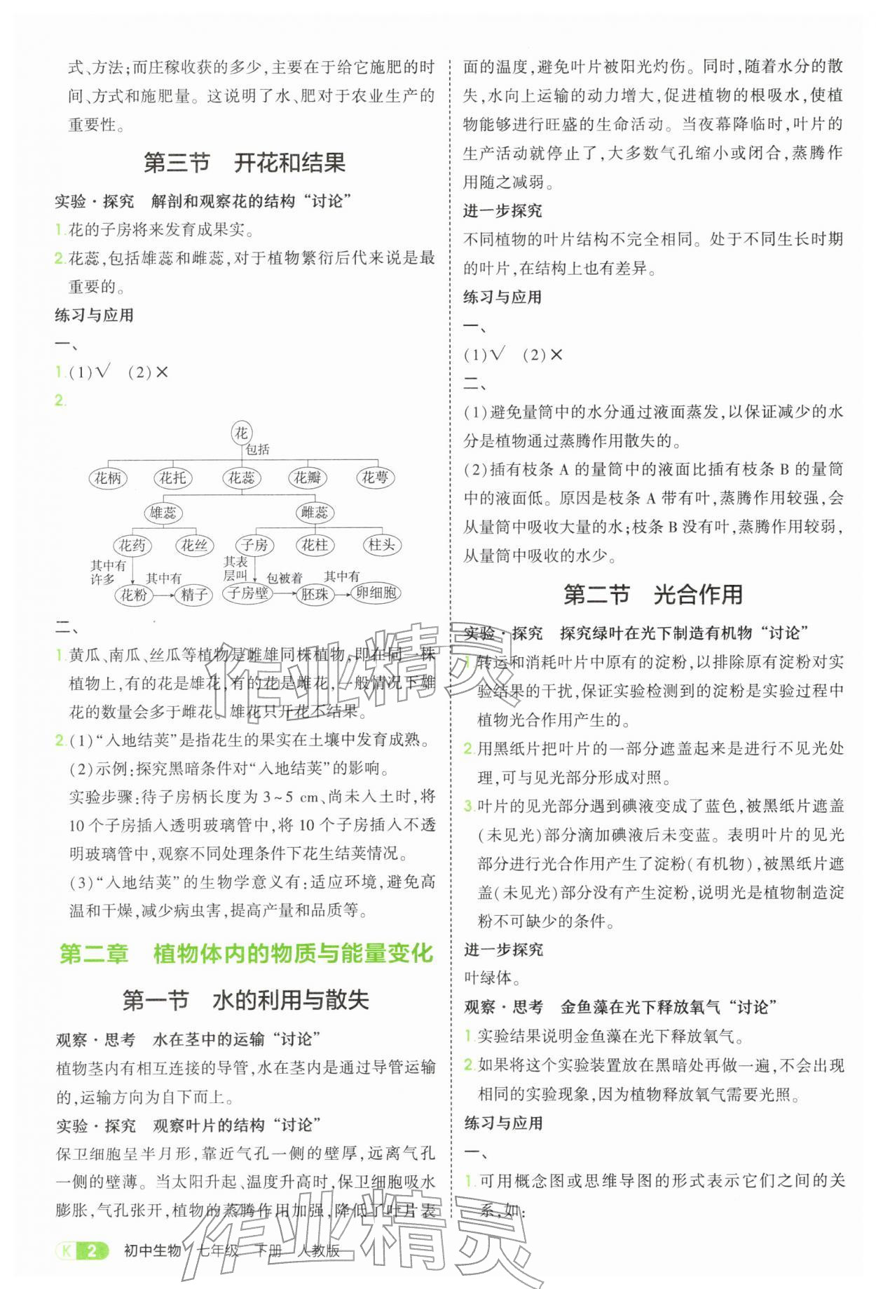 2026年教材课本七年级生物下册人教版&nbsp;参考答案第2页