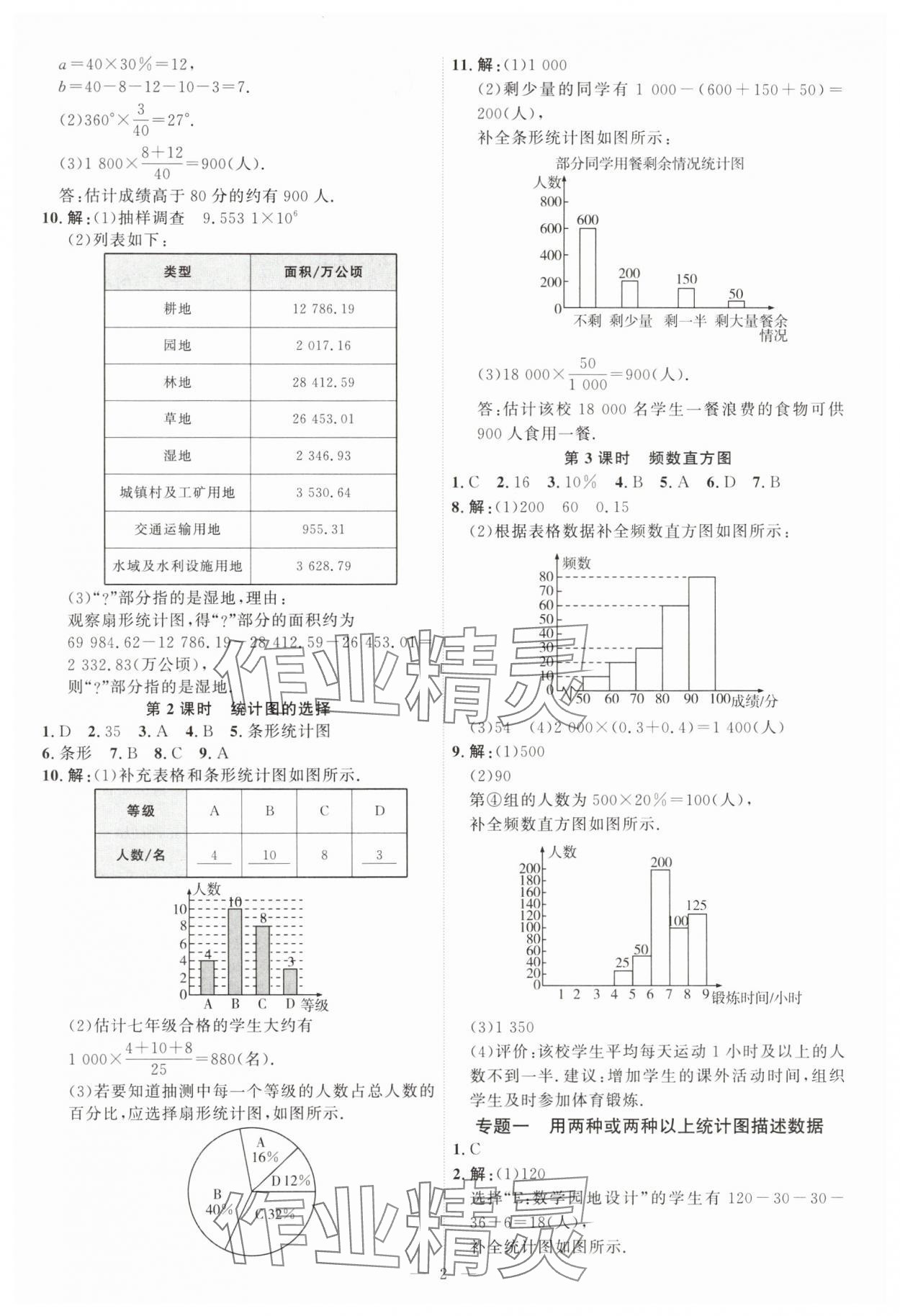 2025年优加学案课时通七年级数学下册青岛版 第2页