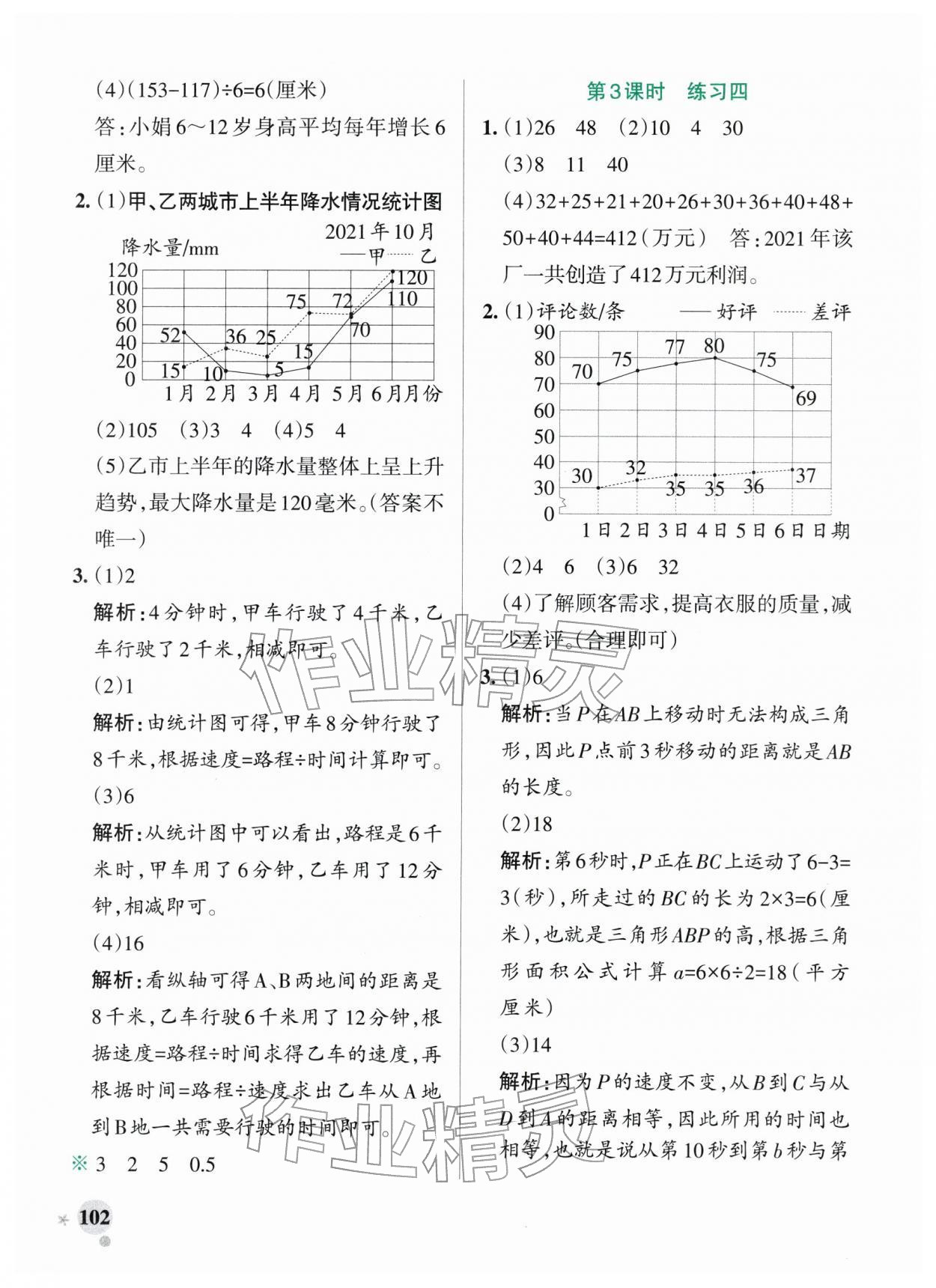 2026年小学学霸作业本五年级数学下册苏教版&nbsp;参考答案第10页