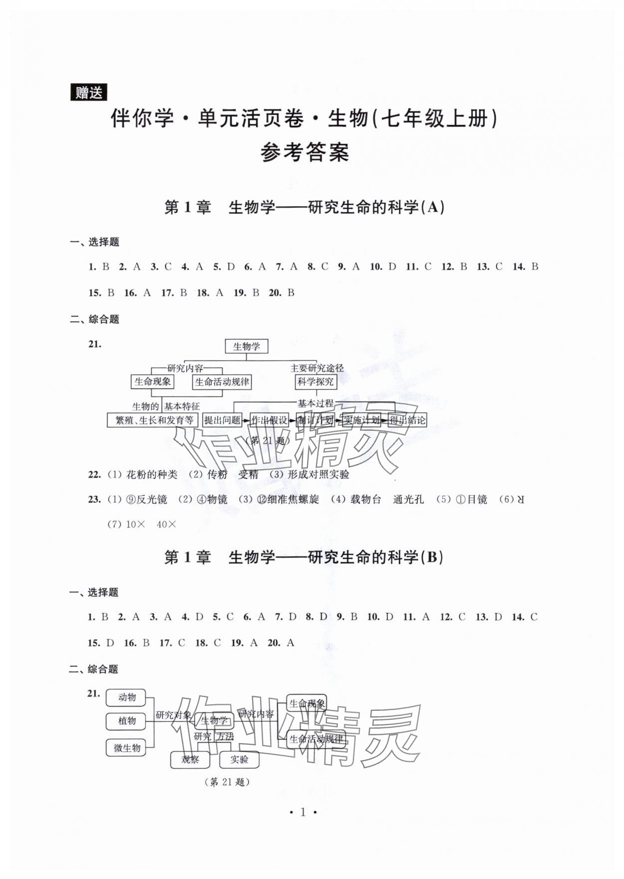 2023年伴你學(xué)單元活頁卷七年級(jí)生物上冊(cè)蘇科版 第1頁