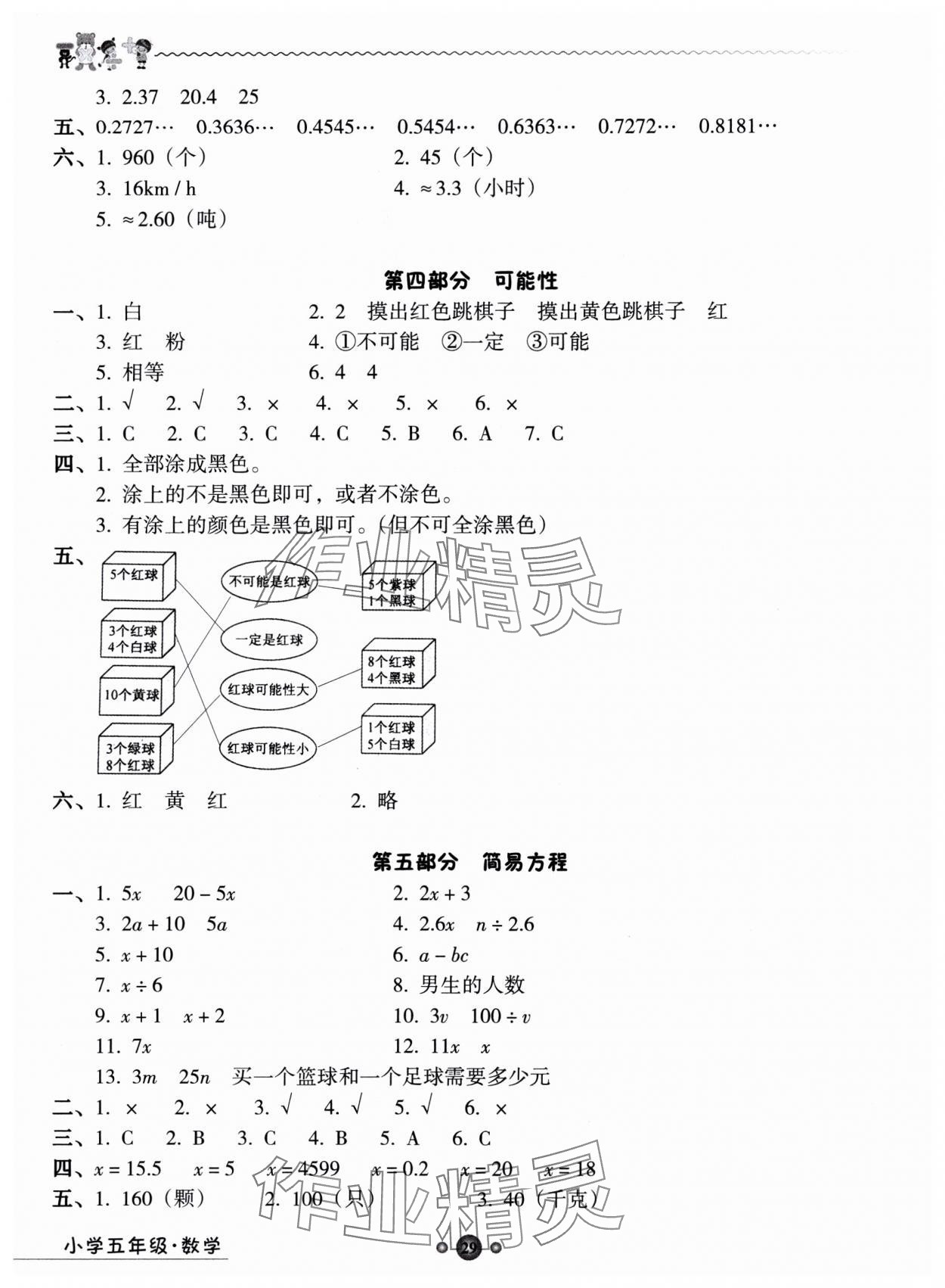 2024年岭南读写期末训练营五年级数学 第2页