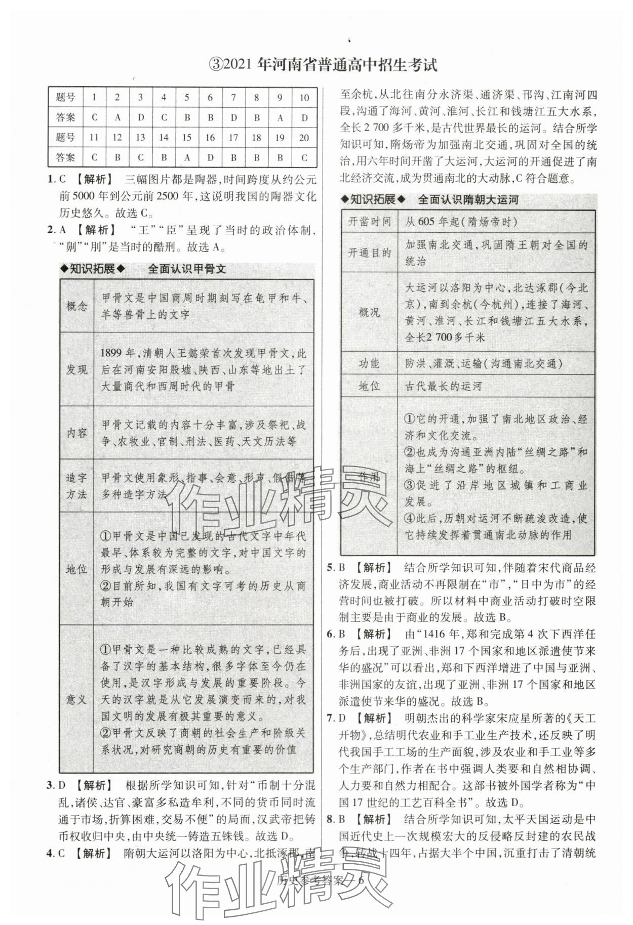 2024年泽睿文化真题汇编卷历史中考河南专版&nbsp;参考答案第6页