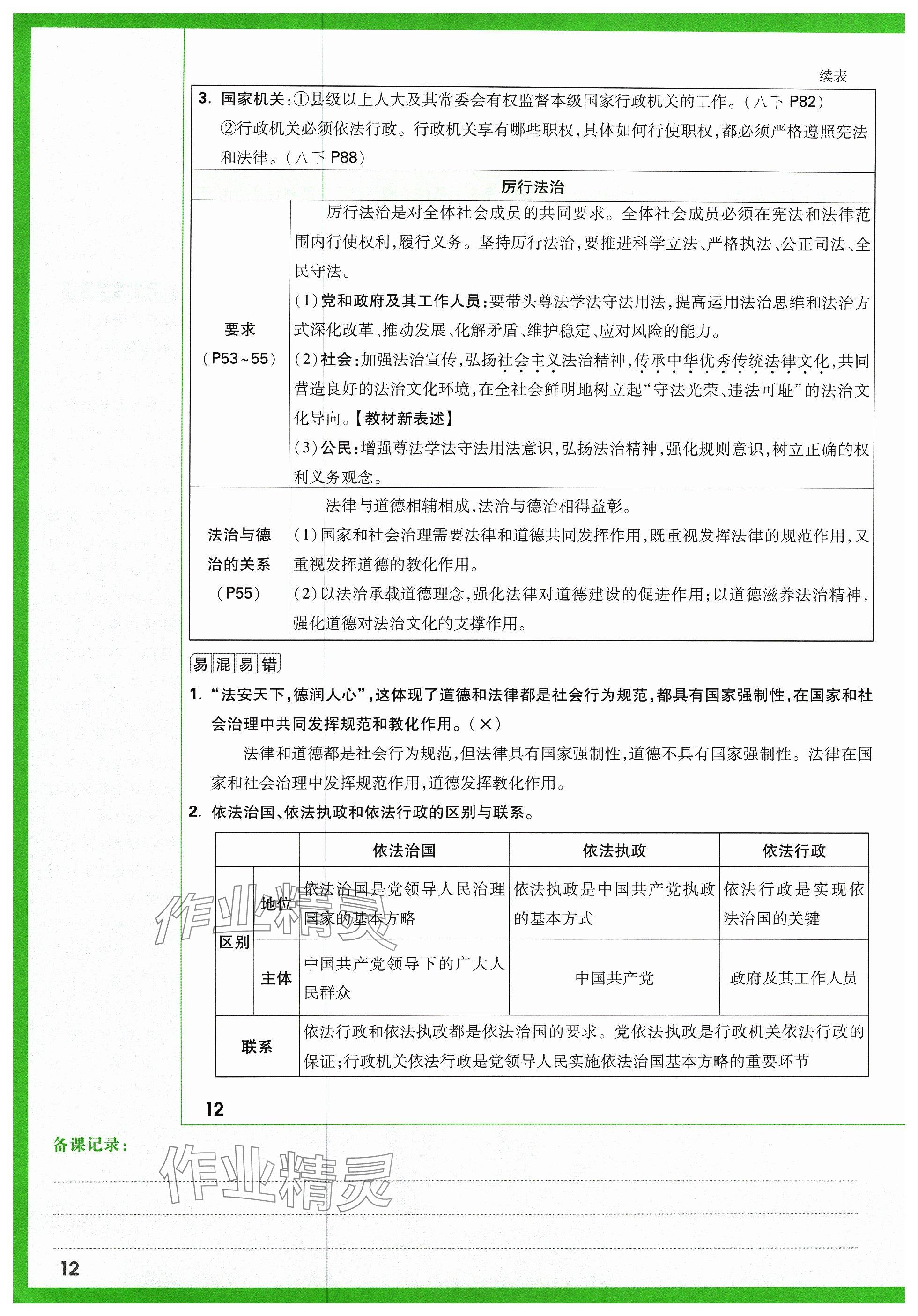 2024年萬(wàn)唯中考試題研究道德與法治山西專版 參考答案第18頁(yè)