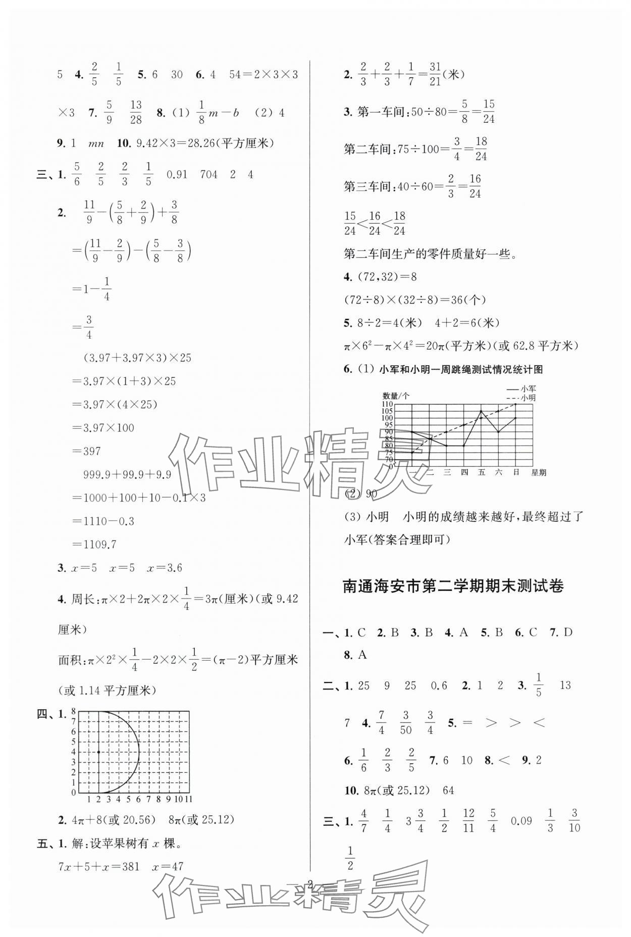 2025年超能学典各地期末试卷精选五年级数学下册苏教版 参考答案第2页