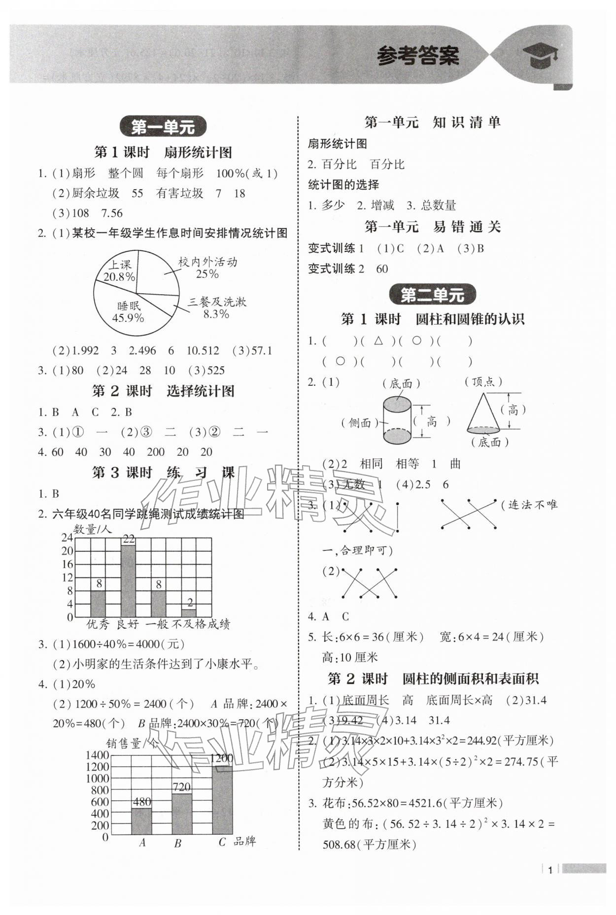 2026年经纶学典课时作业六年级数学下册苏教版&nbsp;参考答案第1页
