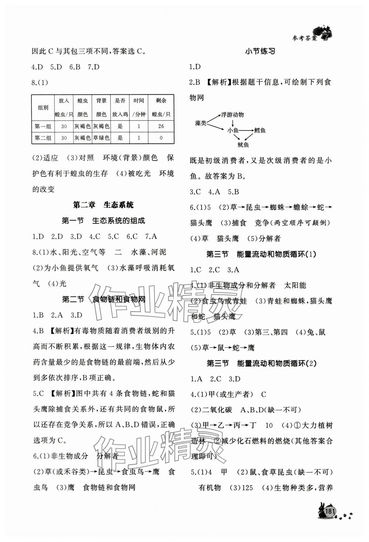 2024年新課程助學叢書八年級生物下冊濟南版 參考答案第3頁