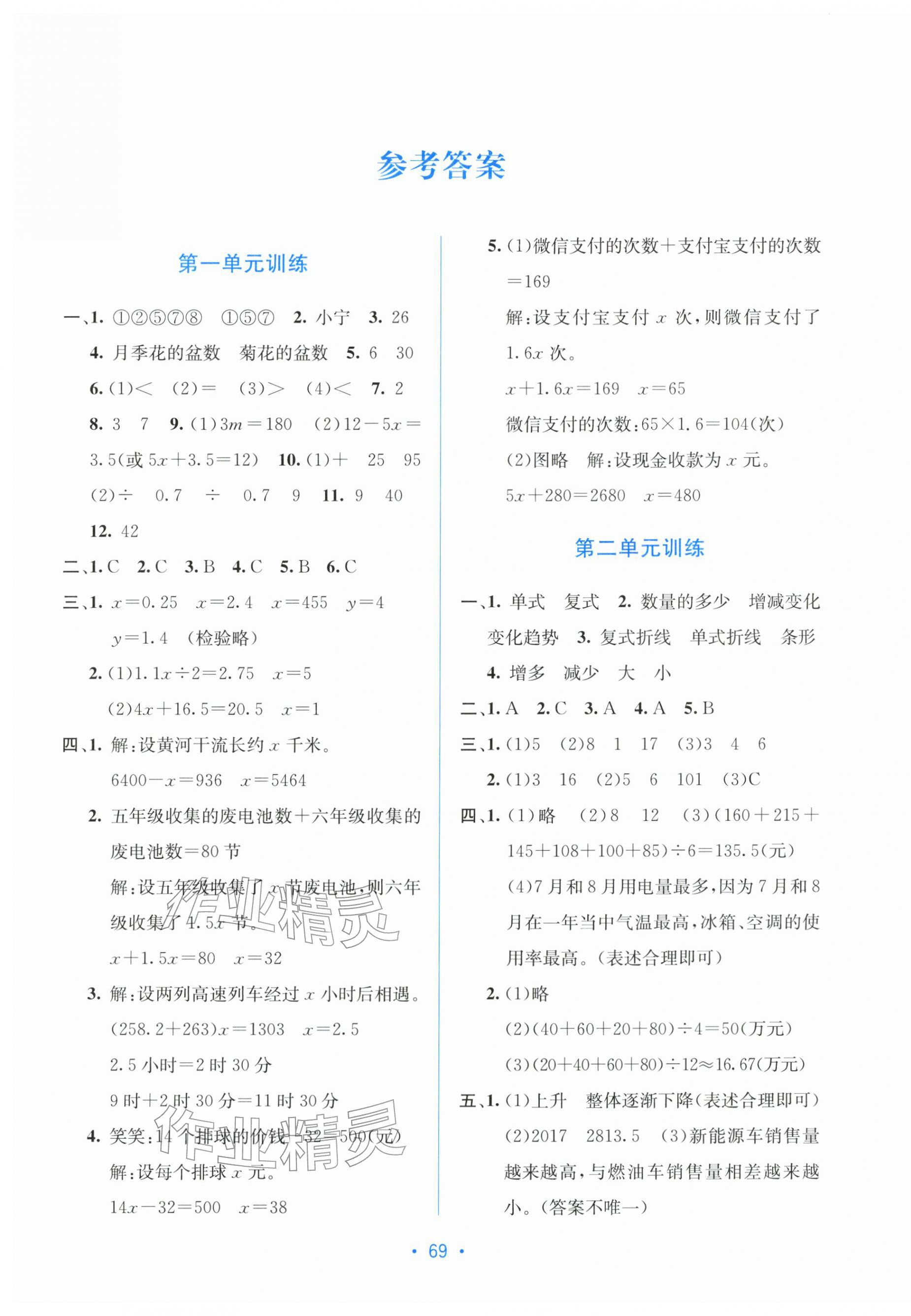 2026年全程检测单元测试卷五年级数学下册苏教版&nbsp;第1页