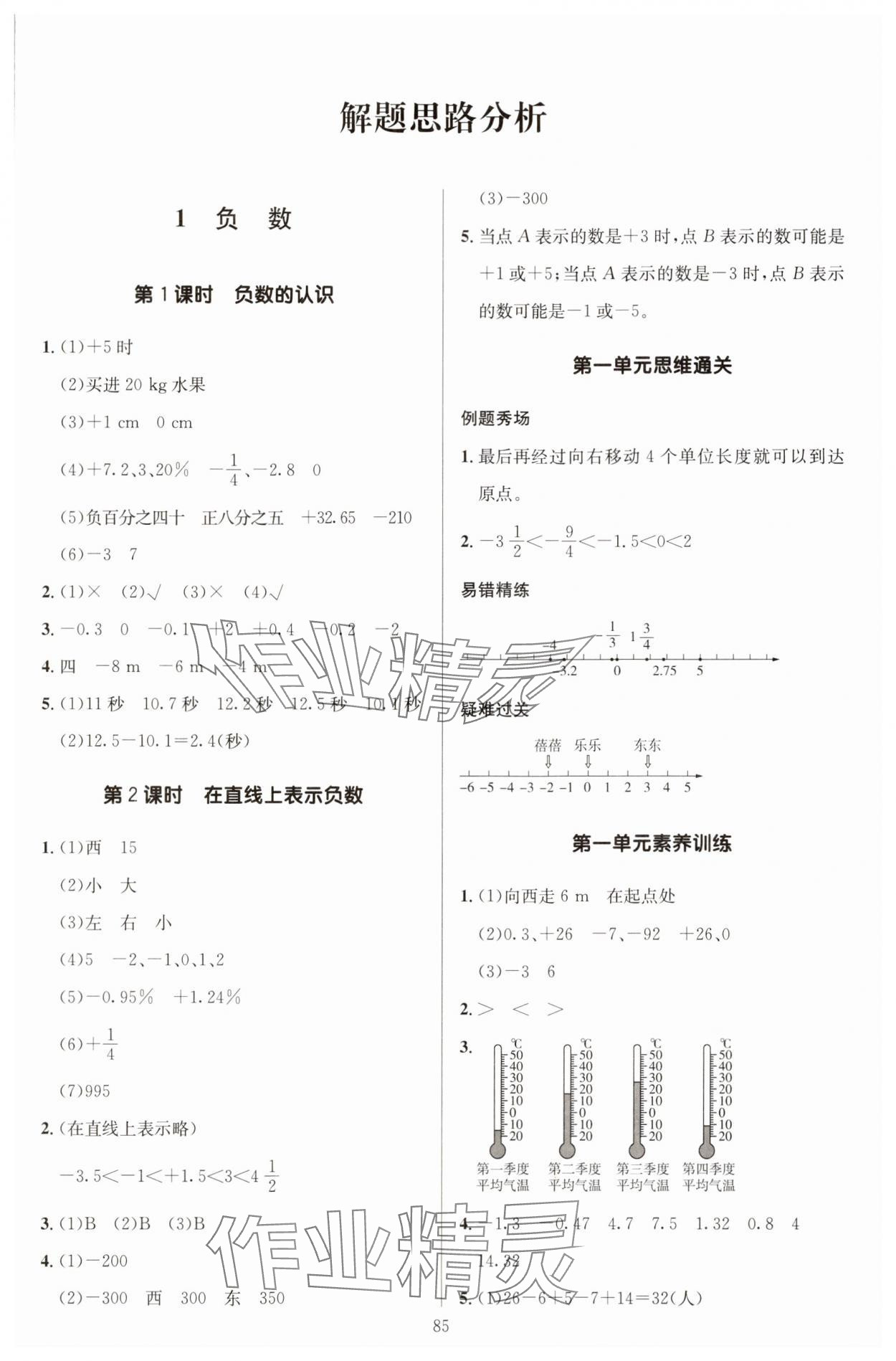 2025年多A課堂課時(shí)作業(yè)本六年級(jí)數(shù)學(xué)下冊(cè)人教版 第1頁(yè)