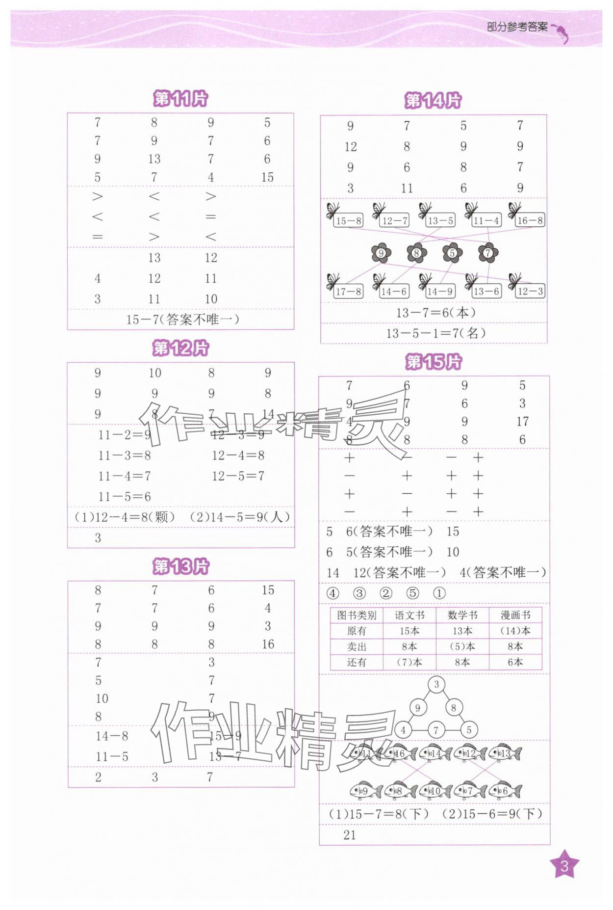 2025年新编口算天天练一年级数学下册人教版&nbsp;参考答案第3页