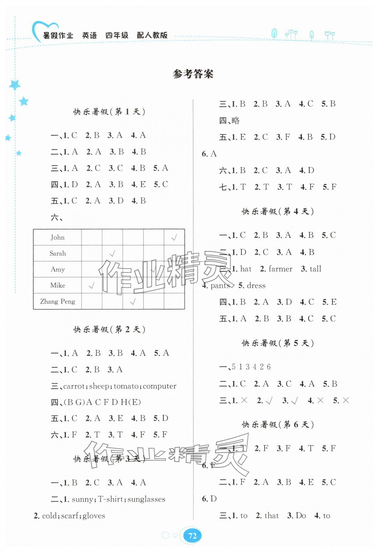 2025年暑假作业贵州人民出版社四年级英语人教版 参考答案第1页