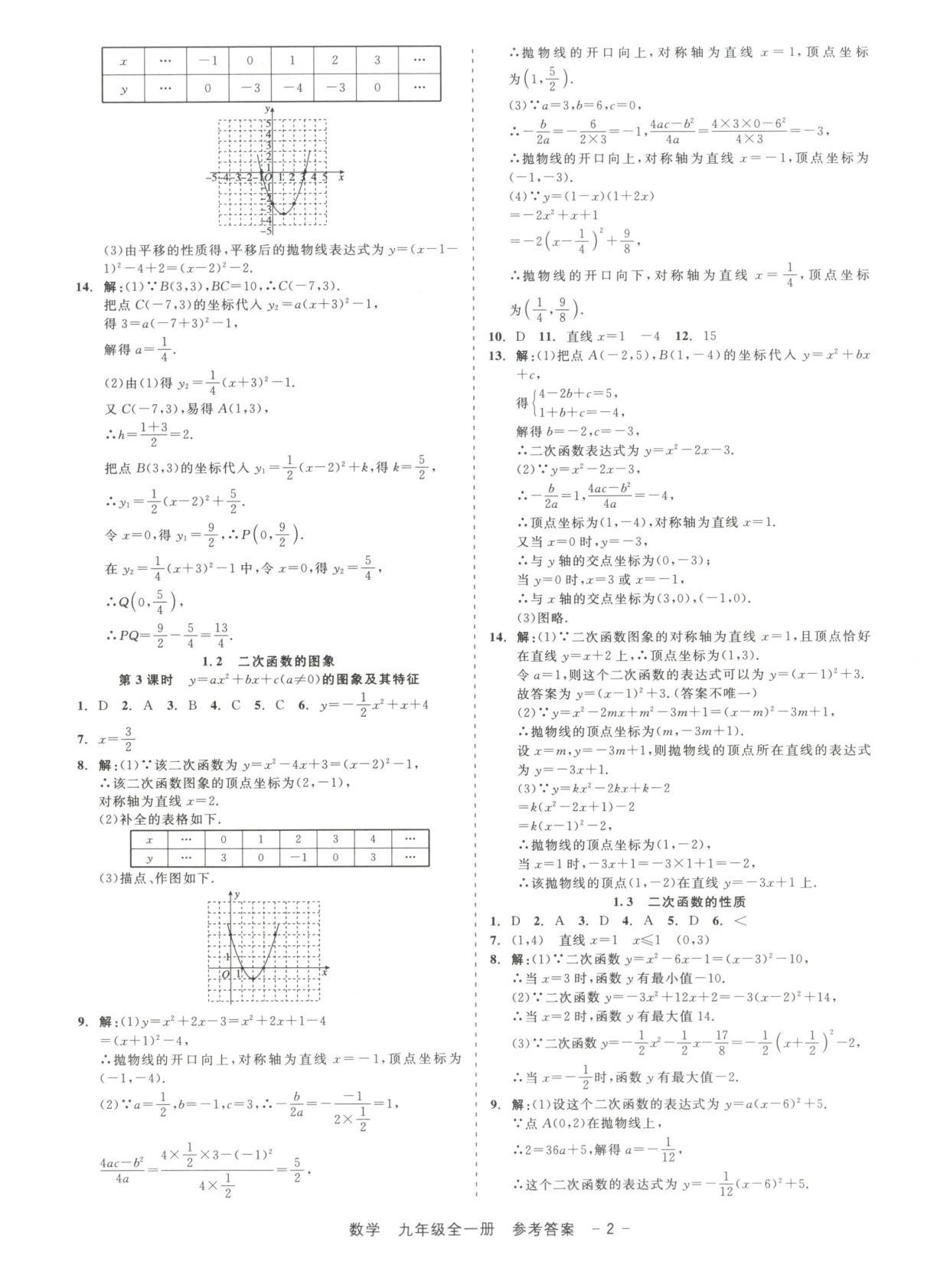 2025年精彩練習(xí)就練這一本九年級(jí)數(shù)學(xué)全一冊(cè)浙教版&nbsp;第2頁