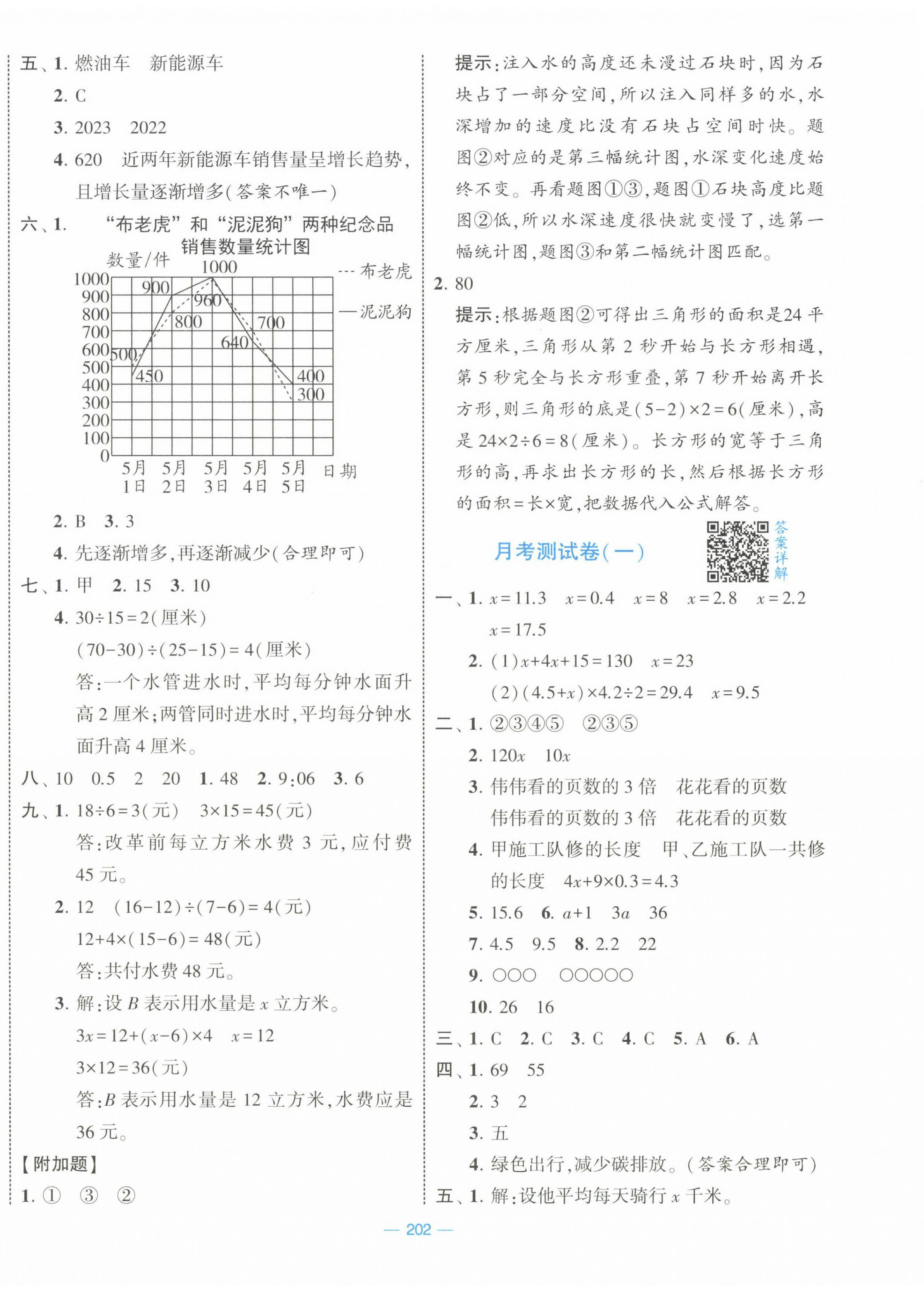 2025年學(xué)霸提優(yōu)大試卷五年級數(shù)學(xué)下冊蘇教版 第4頁