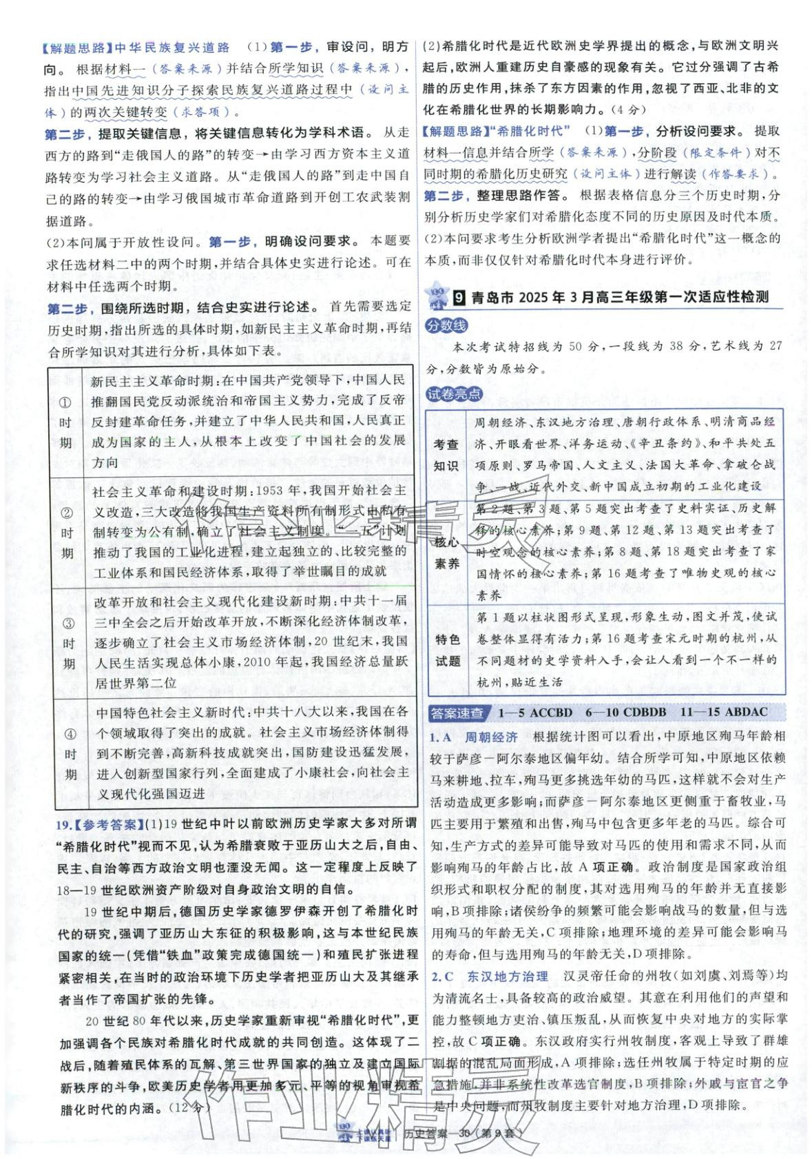 2026年新高考优秀模拟试卷汇编45套历史山东专版&nbsp;第30页