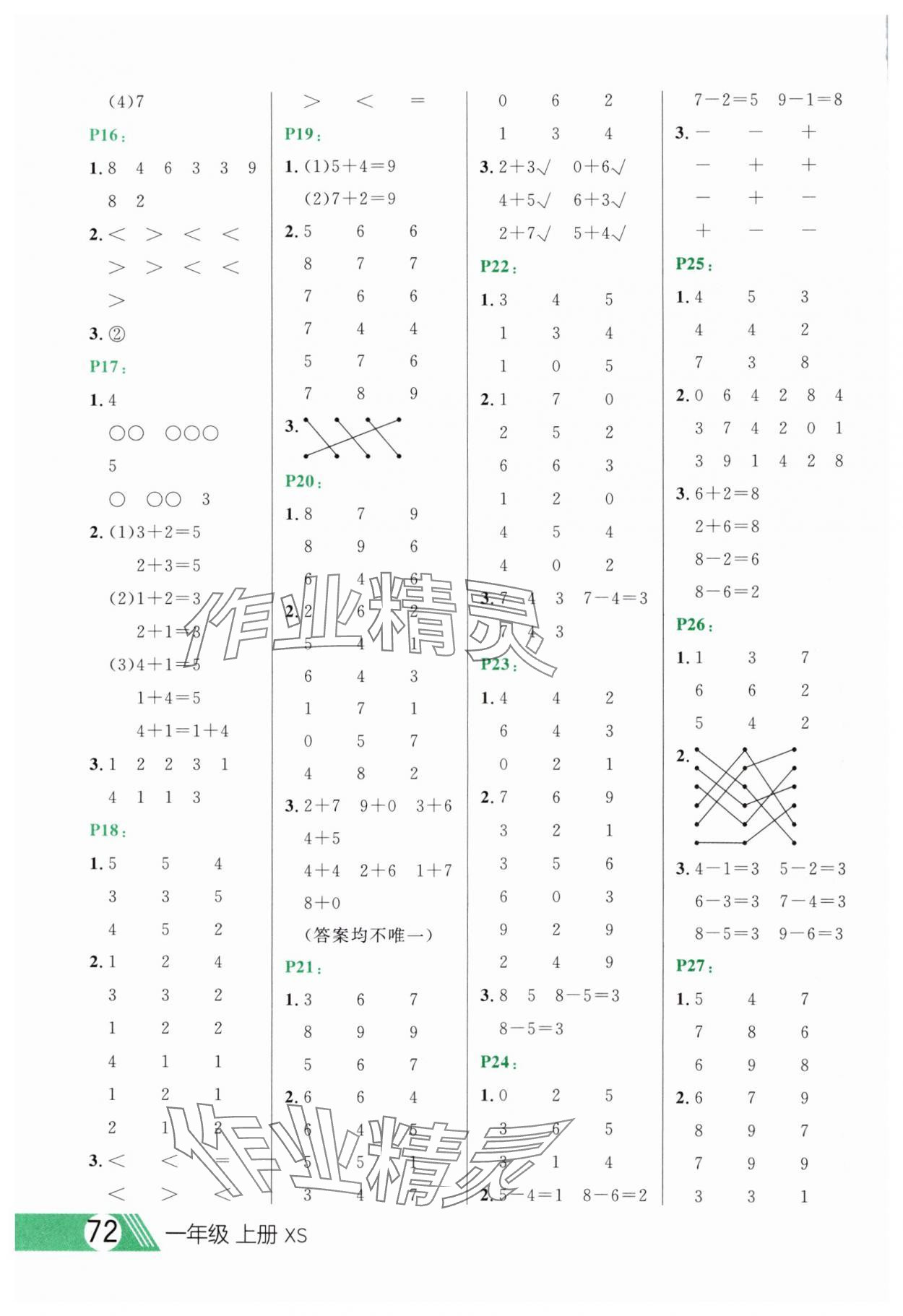 2024年每日10分鐘口算題卡一年級(jí)數(shù)學(xué)上冊(cè)西師大版 第2頁(yè)