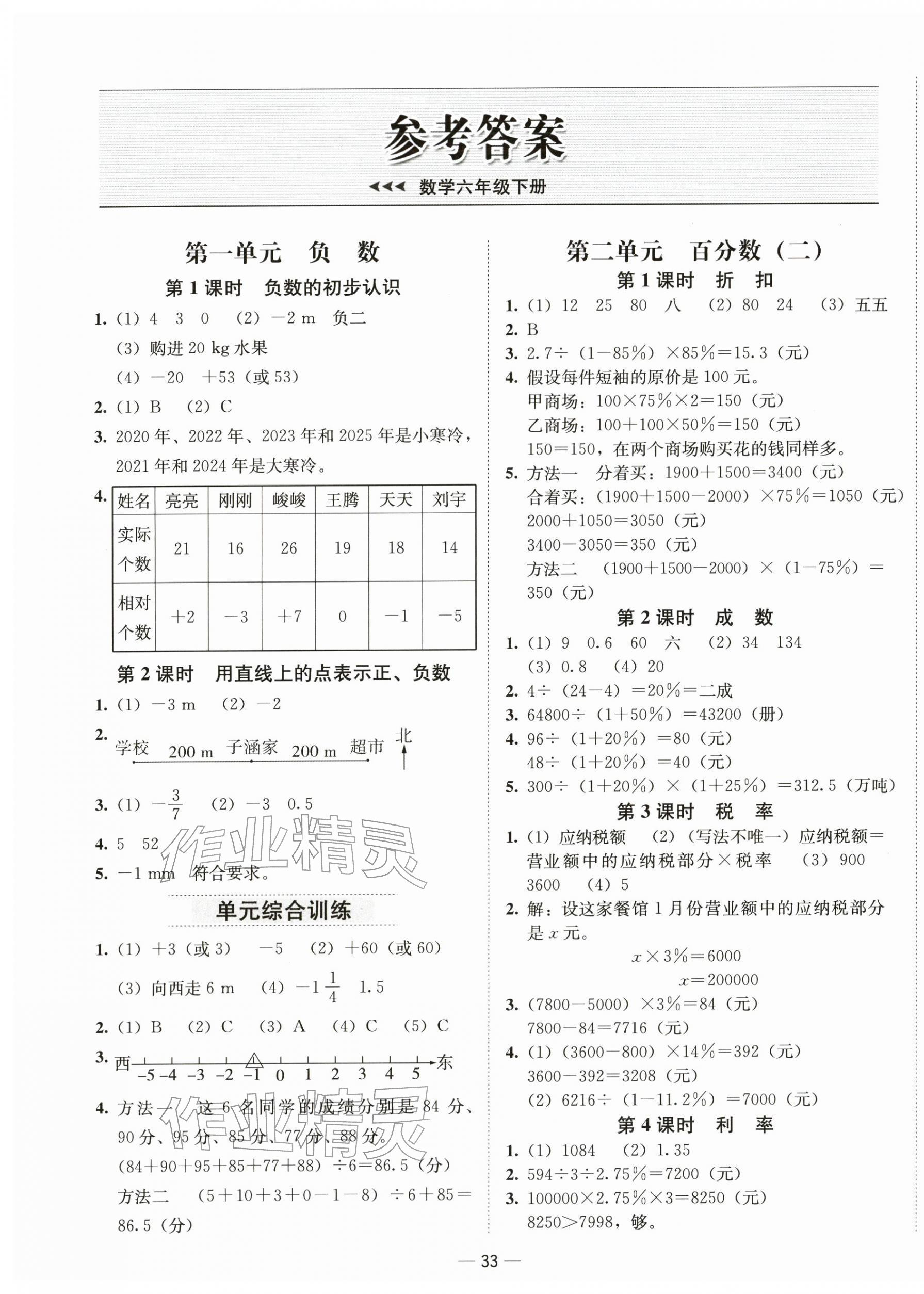 2026年新课标同步学练测六年级数学下册人教版&nbsp;第1页