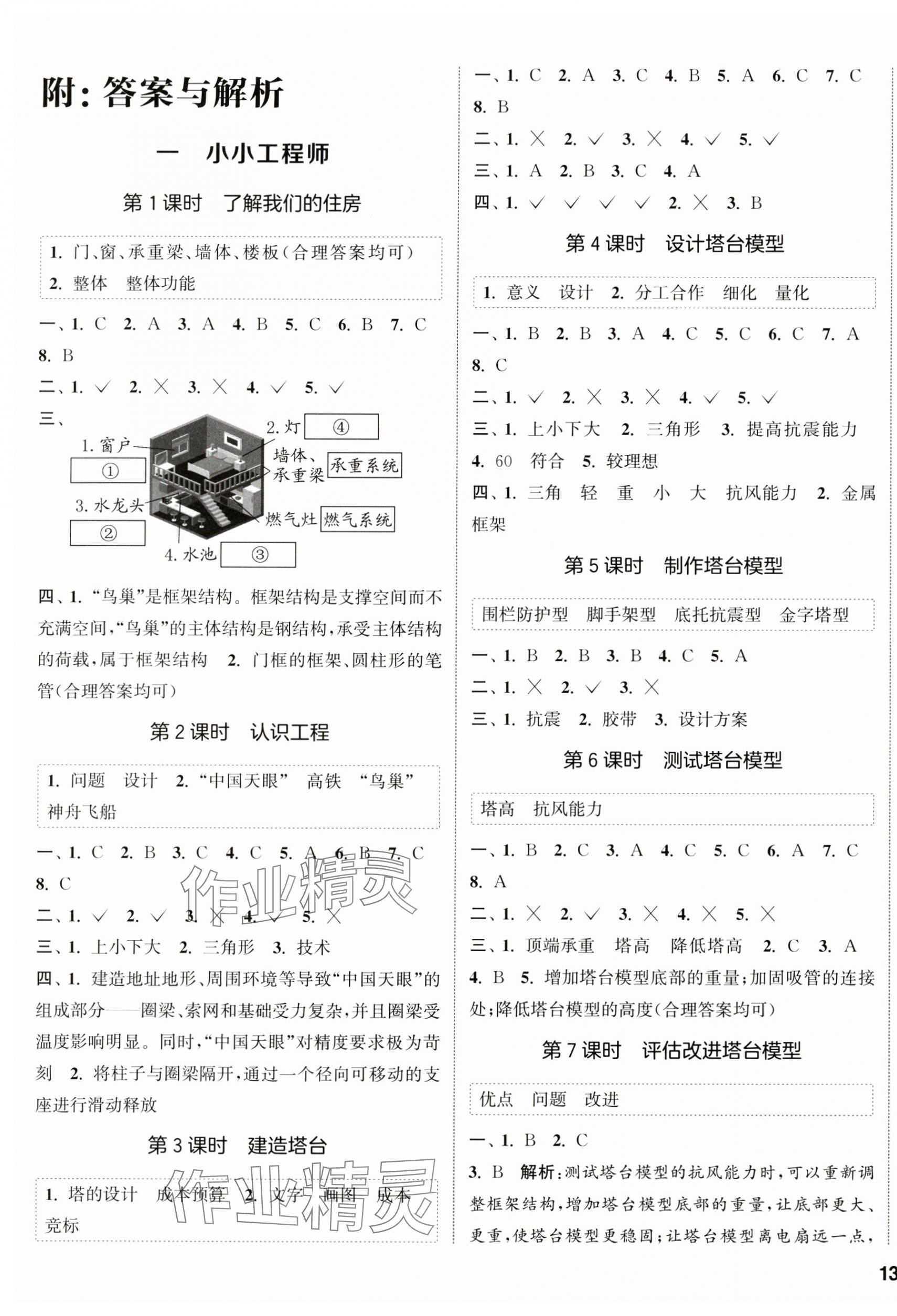 2025年通城學(xué)典課時作業(yè)本六年級科學(xué)下冊教科版 第1頁