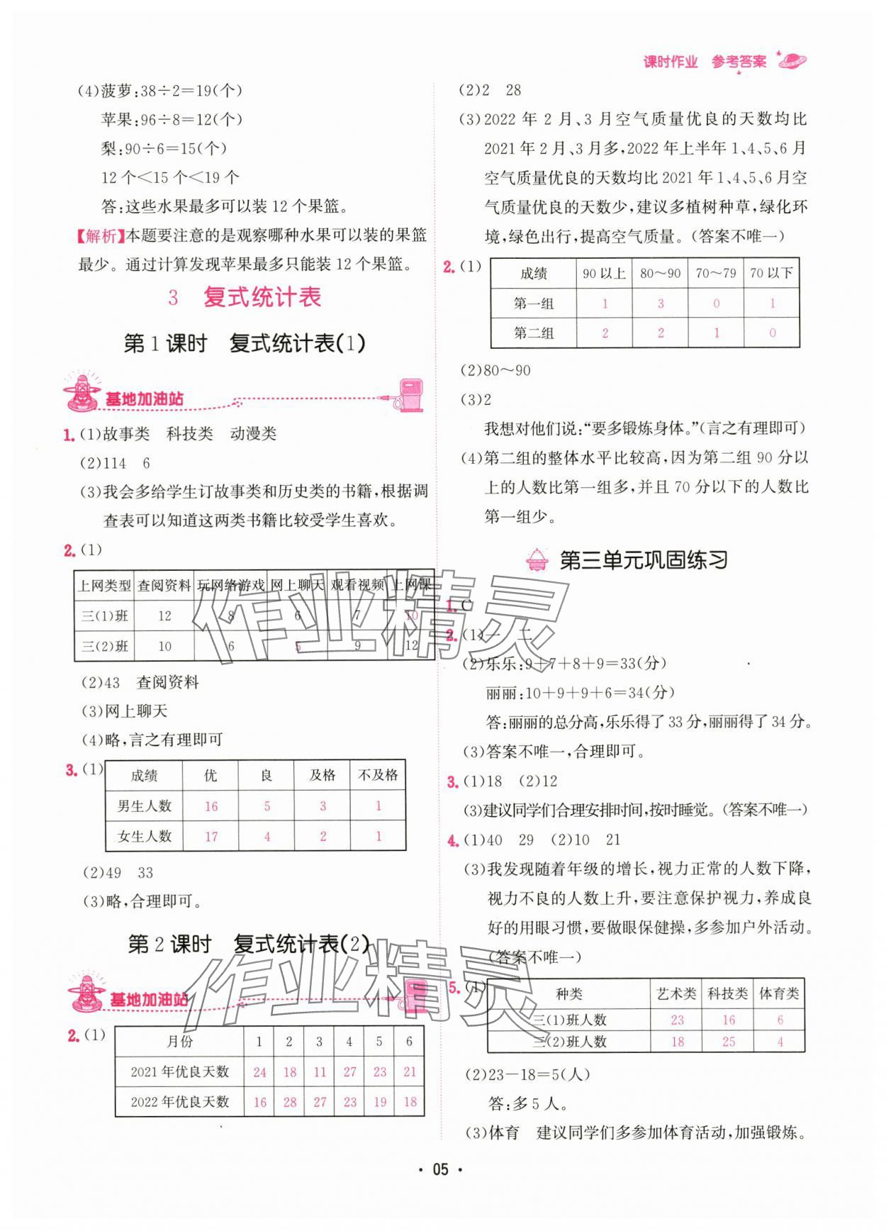 2024年趣味数学三年级下册人教版 参考答案第5页