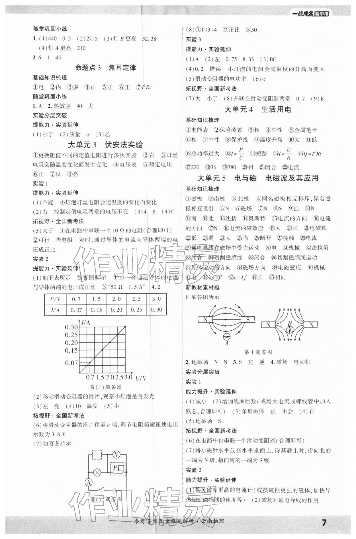 2026年一战成名考前新方案物理云南专版&nbsp;参考答案第6页