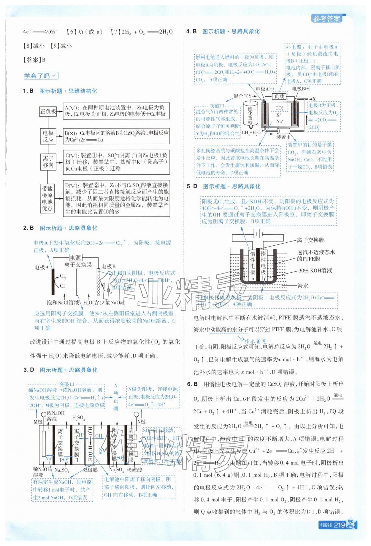 2025年教材帮高中化学选择性必修1苏教版 参考答案第4页