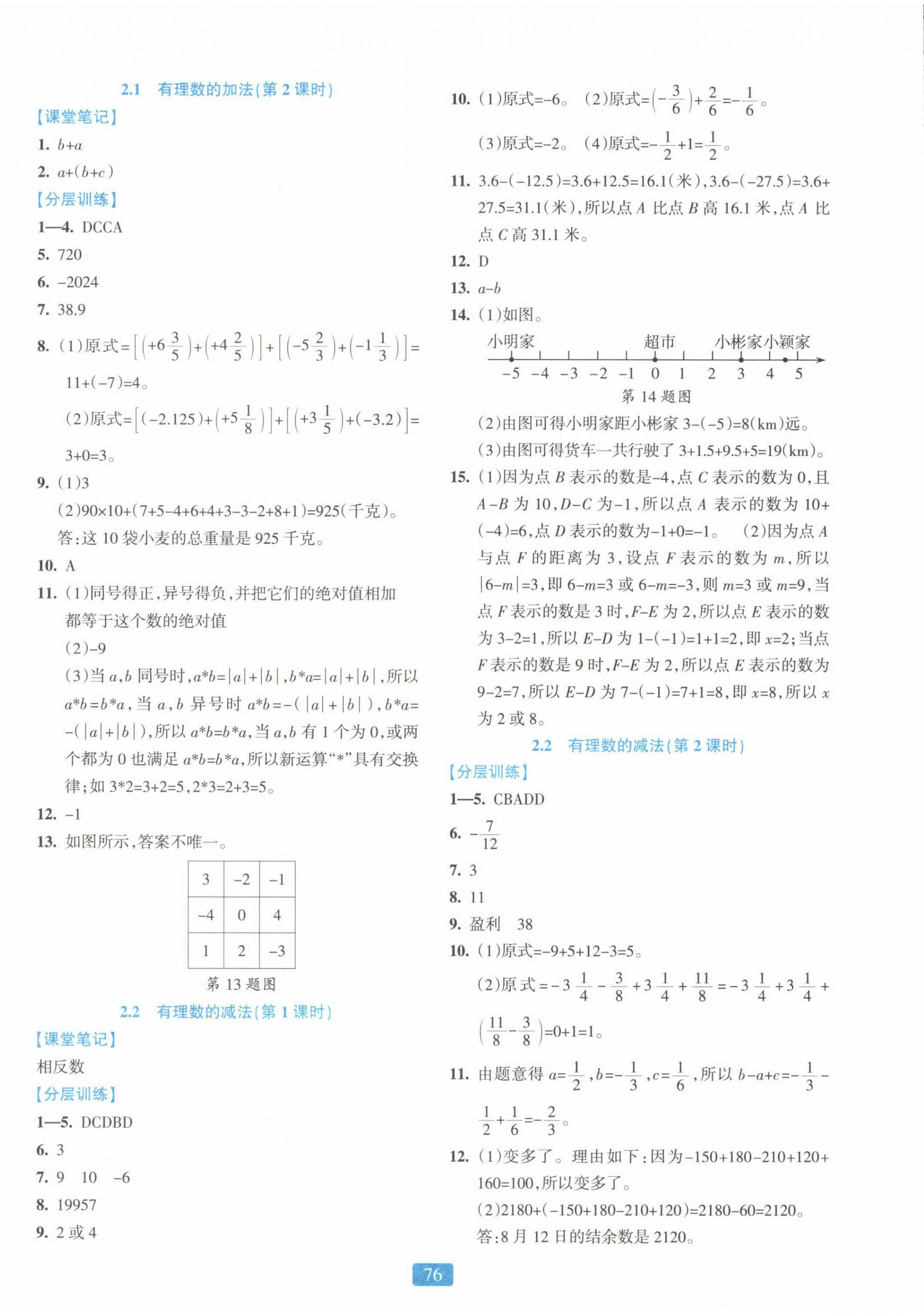 2024年精準(zhǔn)學(xué)與練七年級數(shù)學(xué)上冊浙教版 第4頁