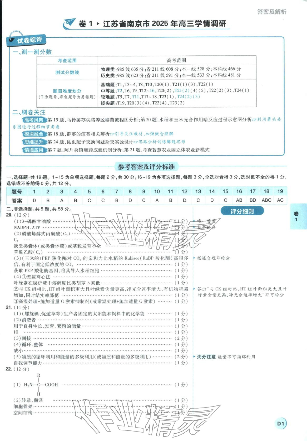 2026年理想樹圖書高考必刷卷42套模擬卷匯編高中生物全一冊通用版江蘇專版 第1頁