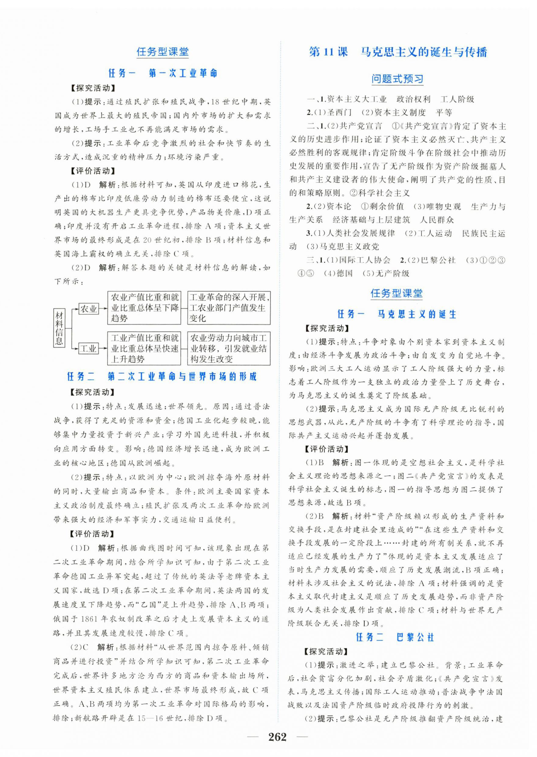 2024年点金训练精讲巧练高中历史必修下册人教版 第10页