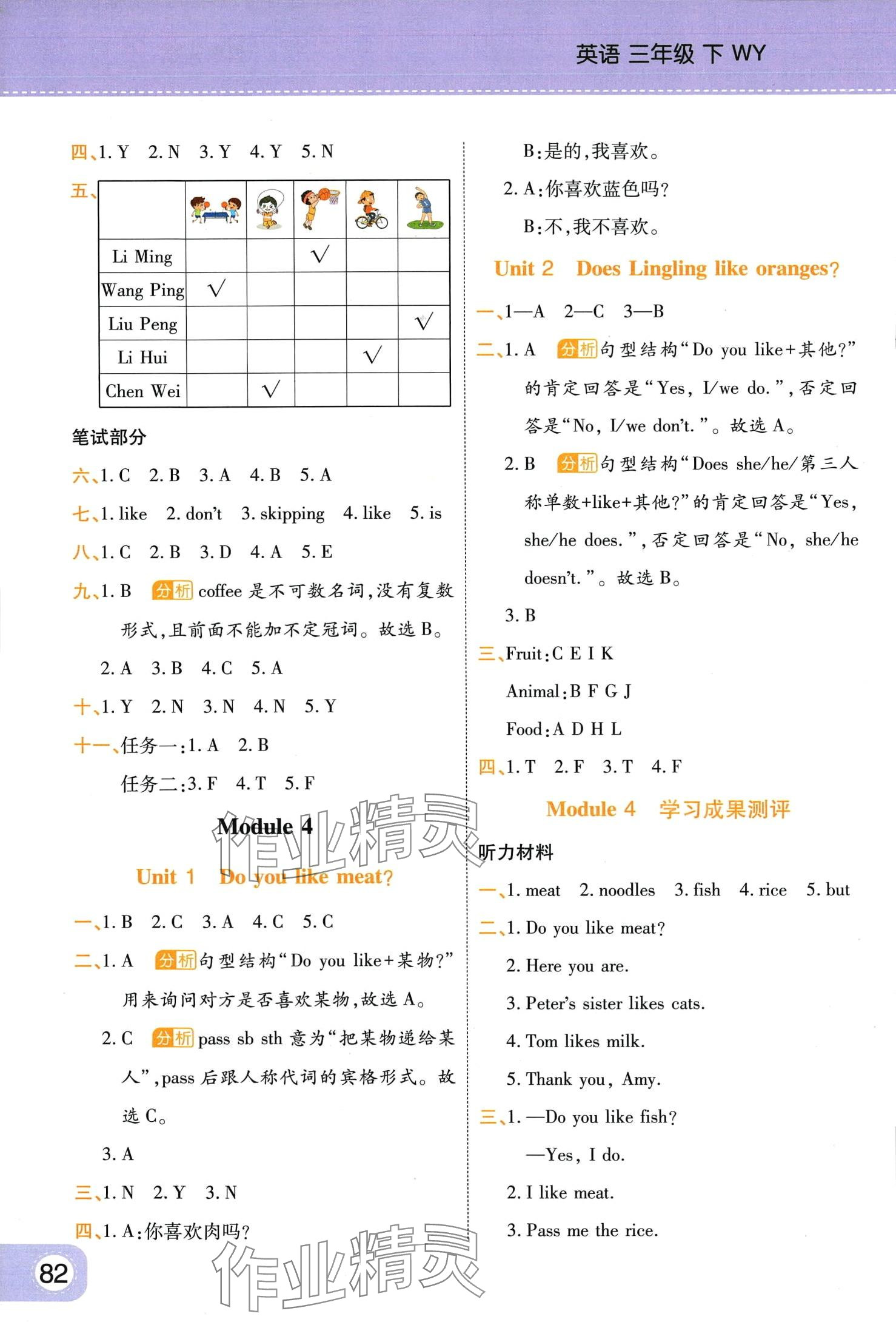 2024年黃岡同步練一日一練三年級英語下冊外研版 參考答案第4頁