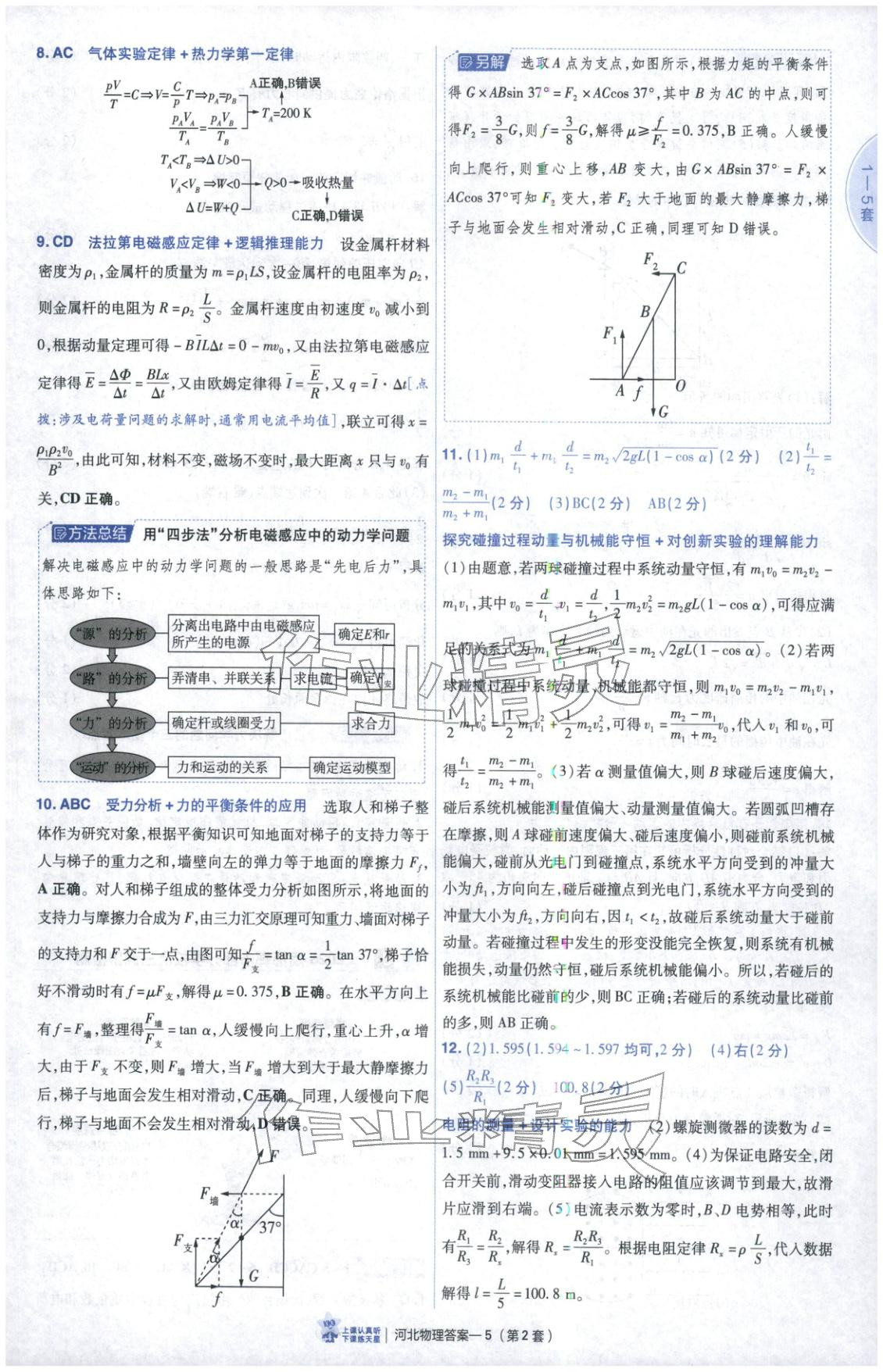 2026年金考卷优秀模拟试卷汇编45套物理河北专版 第5页