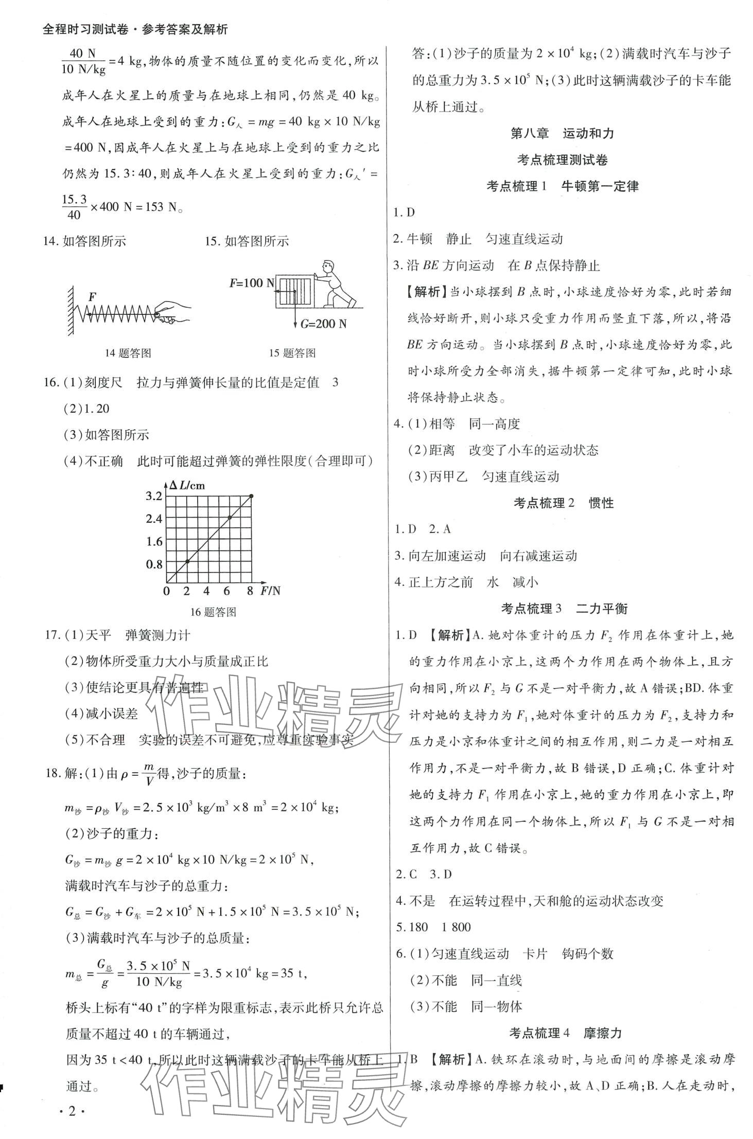 2024年學升全程時習測試卷八年級物理下冊人教版 第2頁